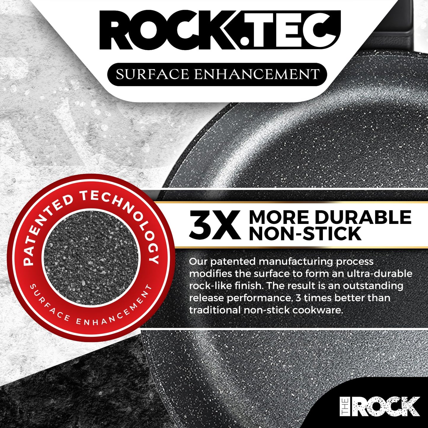 THE ROCK SOHO 12.5-Inch Non Stick Frying Pan with Lid – Nothing Sticks, Never Warps, Lasts Longer, Healthy Skillet with Heat-Resistant Handle, PFOA Free, Dishwasher Safe, Black