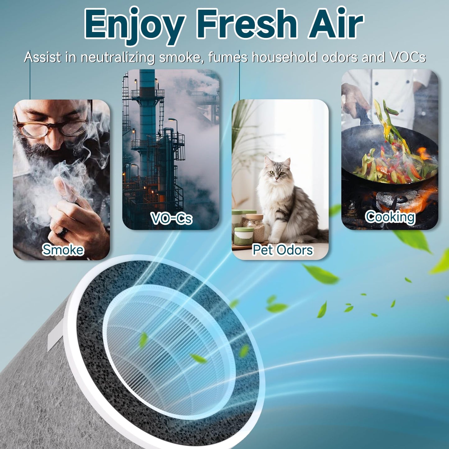 HP202 HP201 Replacement Filter Compatible with Shark HP200 HP300 Series & HC502 Air Puri-fier MAX, HP232 HP301 HP302 HC502, H13 True HEPA & Active Carbon Filter, Part # HE2FKBAS, HE2FKBASMB, 2 Pack