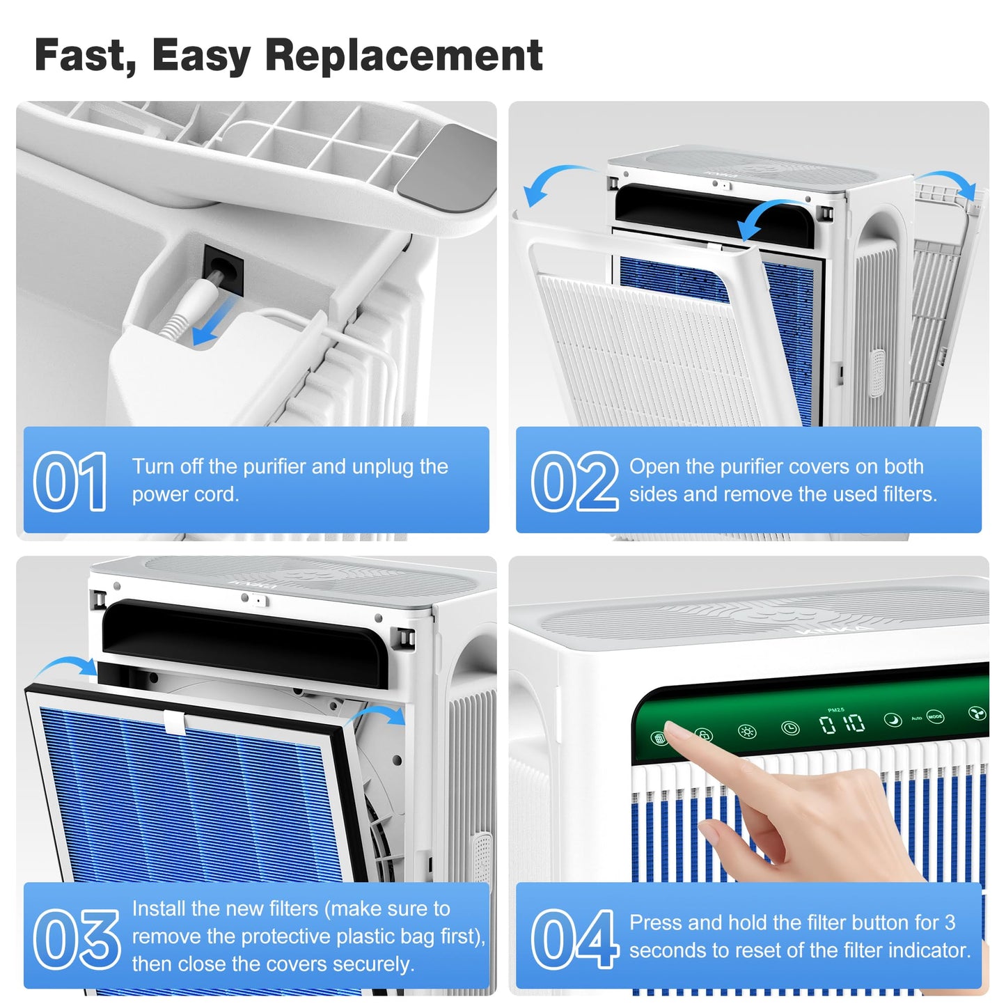 KNKA Genuine Air Purifier Replacement Filter for APH4000, 2-Pack HEPA & Activated Carbon Filters, Captures Pet Dander, Pet Odors, Allergens, Dust & Pollen, Pet Care Filter – Blue