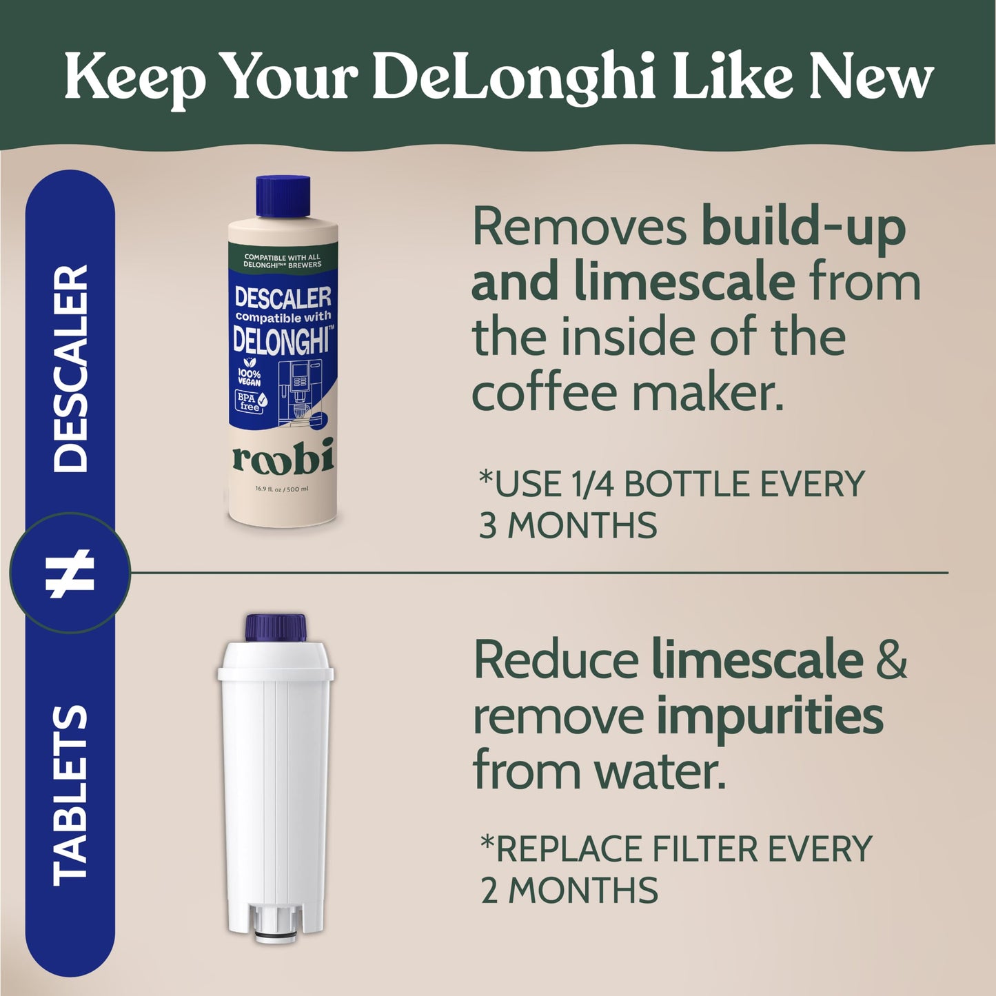 Roobi DeLonghi Compatible Cleaning Descaling Kit. Includes 1 Bottle of Descaling Solution and 4 DeLonghi Filters. Carbon Neutral DeLonghi Cleaner Descaler Kit. 1 Year Supply.