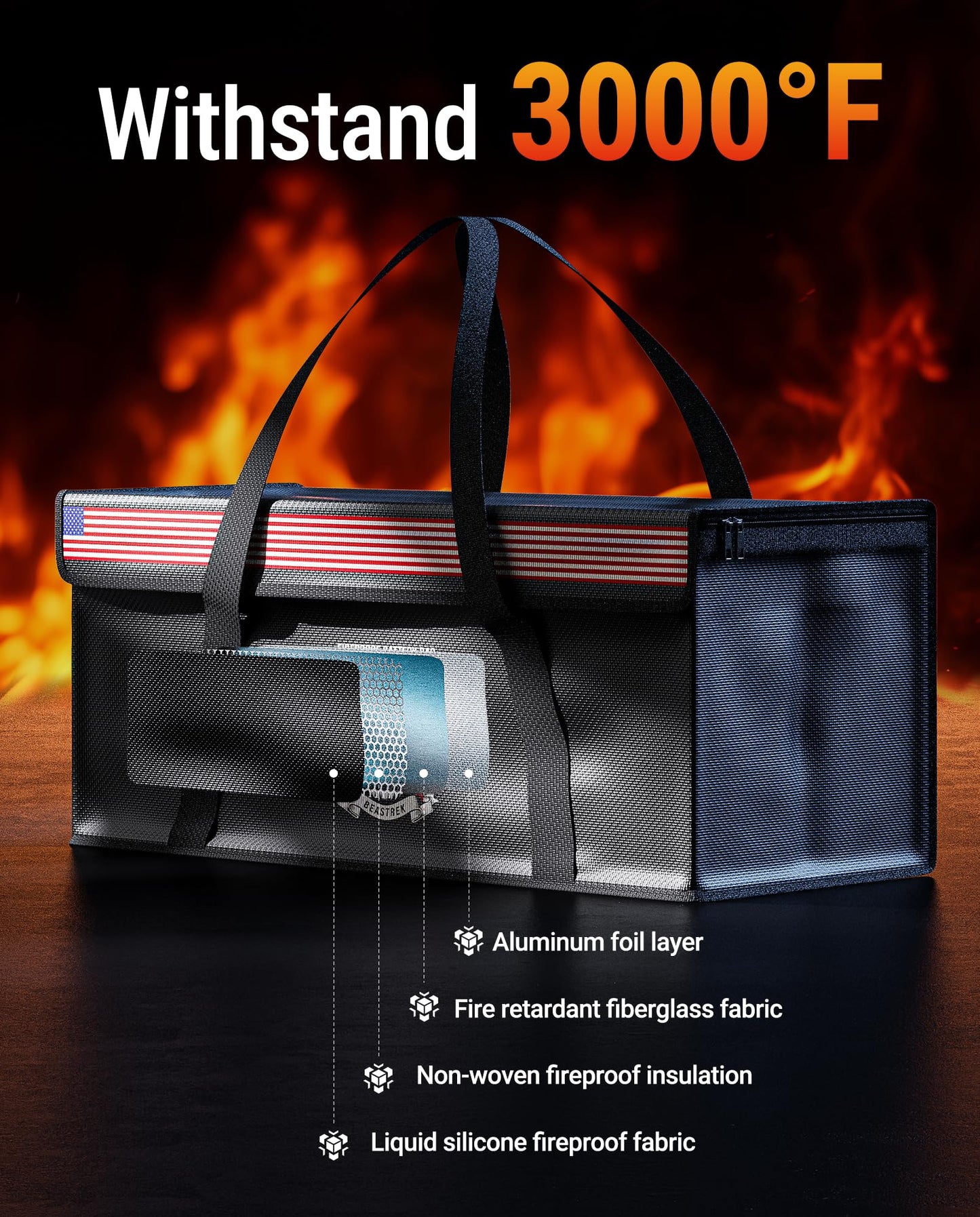BeasTrek 200AH LiFePO4 Lithium Battery Fireproof Bag,Large Capacity Explosion-proof Lipo Battery Safe Bag for Charging and Storage,Compatible with LiTime and Renogy(21.9 * 9 * 9.4in)