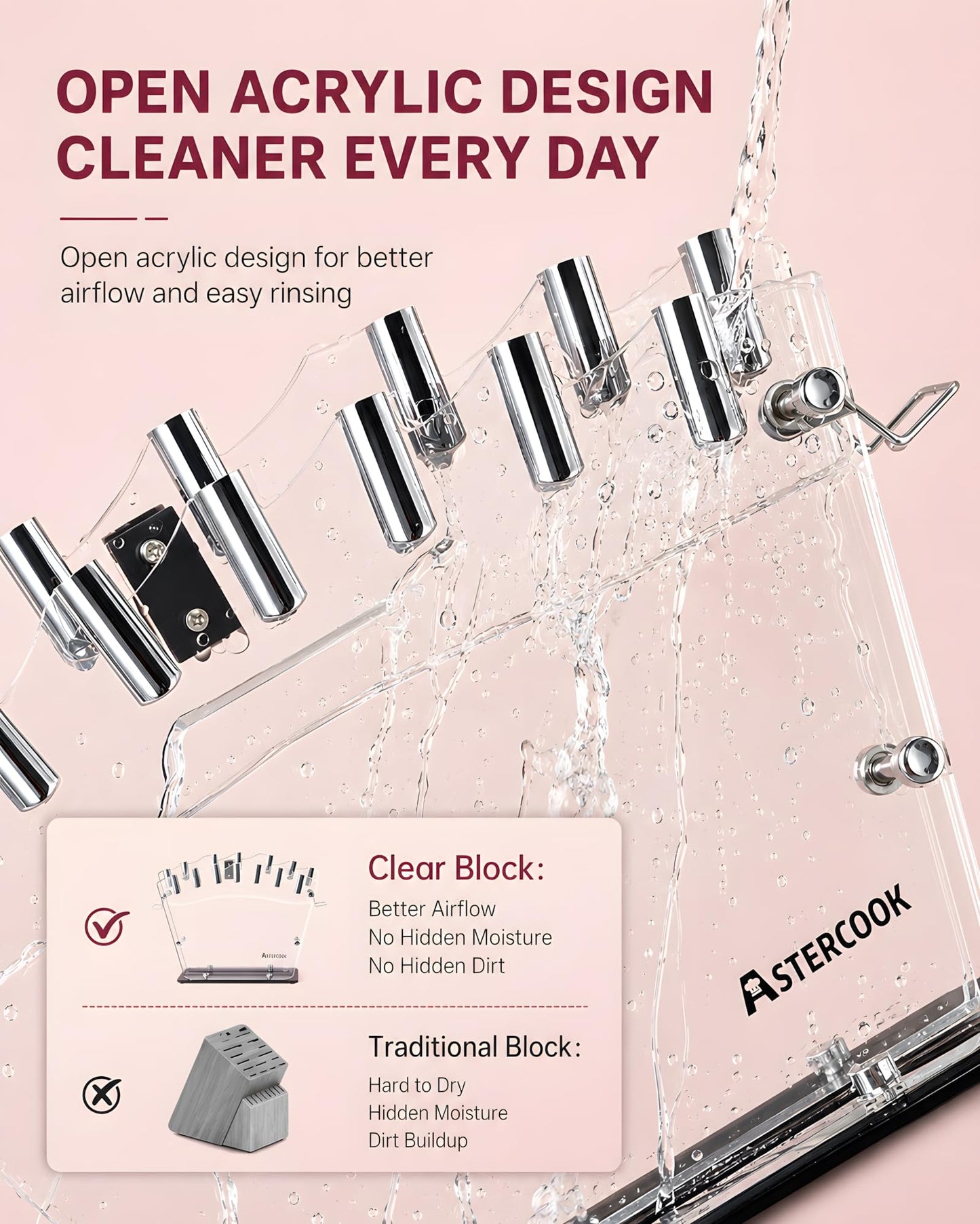 Astercook Knife Set with Block and Sharpener, 22 Piece Kitchen Knife Set Dishwasher Safe, Space-Saving Clear Knife Block with Knives for Everyday Home Cooking Pink