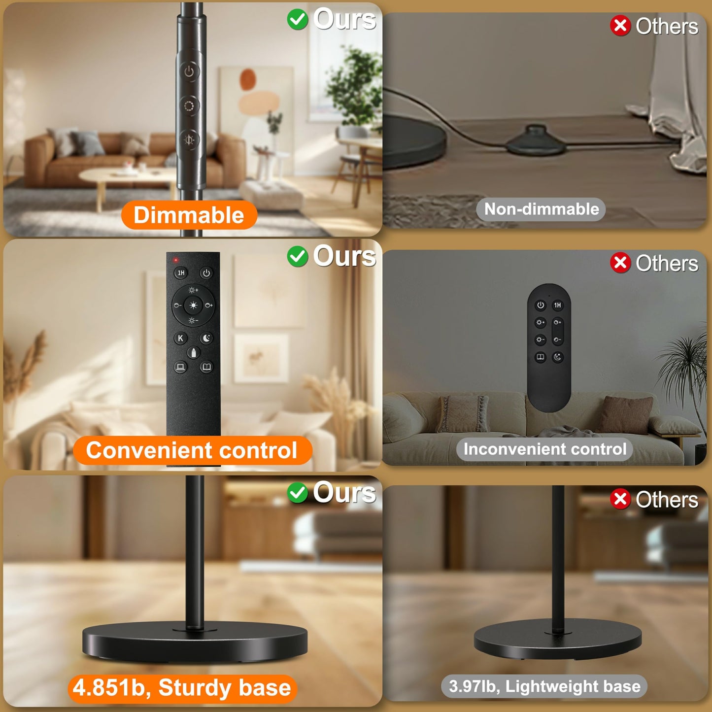 Yikuneng Super Bright Floor Lamp for Living Room, Stepless Dimmable LED Standing Lamp with Remote and Touch Control, 69” Tall Torchiere Corner Lamp for Bedroom Office Hotel, Black