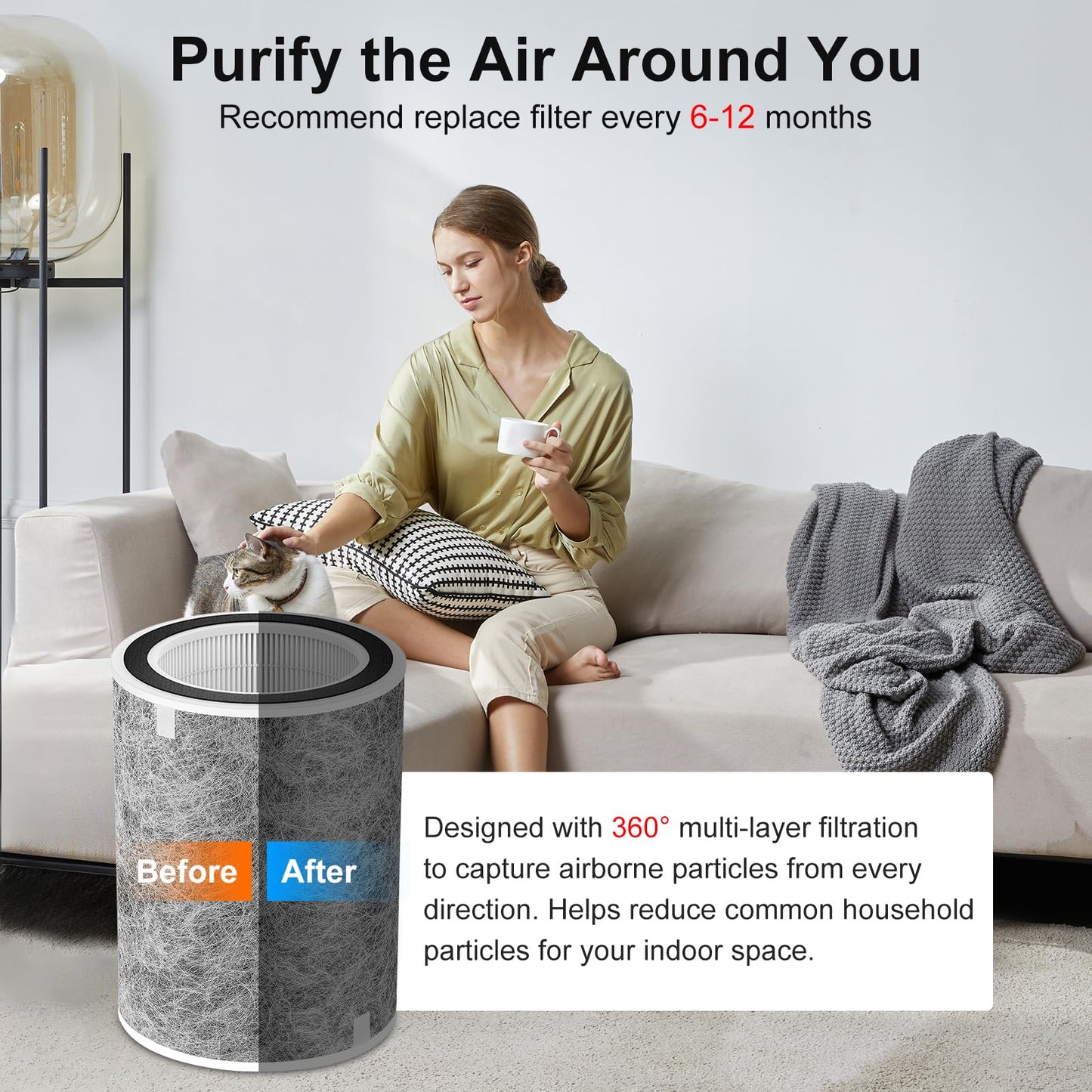 HP302/HP301/HP201 Replacement Filter and 6 Pre-filters Compatible with Shark HP202/HP230/HP231/UA205/AP1000/HC501/HC502, Absorb 99.97% Particulate, Compare Part#: HE2FKBASMB/HE2FKBAS/HE2FKPRO/HE2FKPET