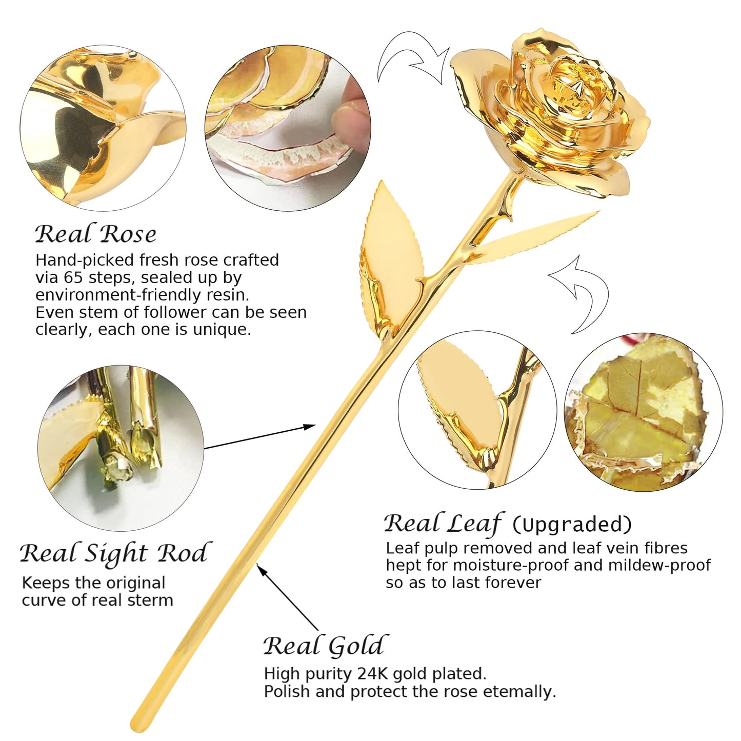 Sinvitron Gold Dipped Rose Real 24K Gold Rose, Hand Dipped One of a Kind Golden Roses, Romantic Gifts for Women on Valentines Day, Anniversary Mother’s Day (Golden)