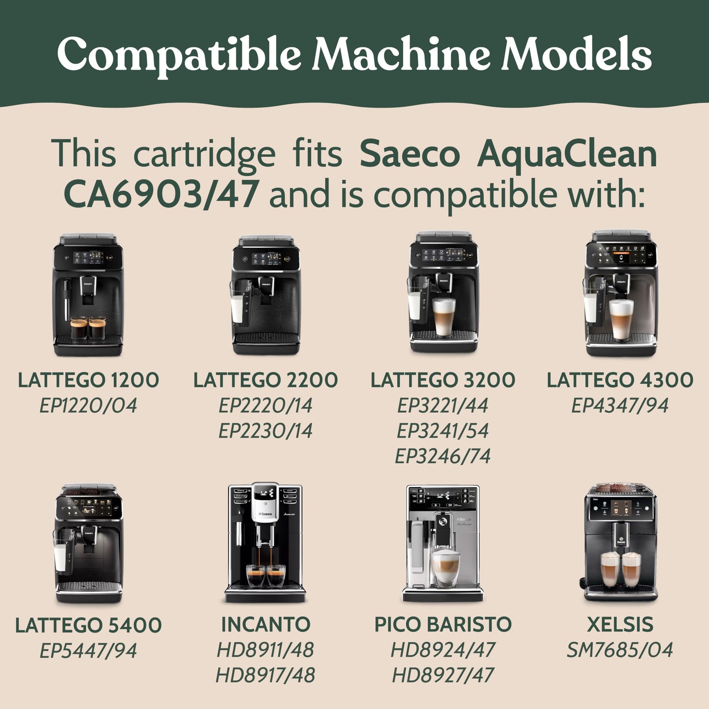 Roobi Cleaning Tablets & Filters Compatible with Philips Saeco. Includes 16 Espresso Cleaning Tablets & 4 Water Filters. Carbon Neutral Philips Cleaner Kit. 1 Year Supply.