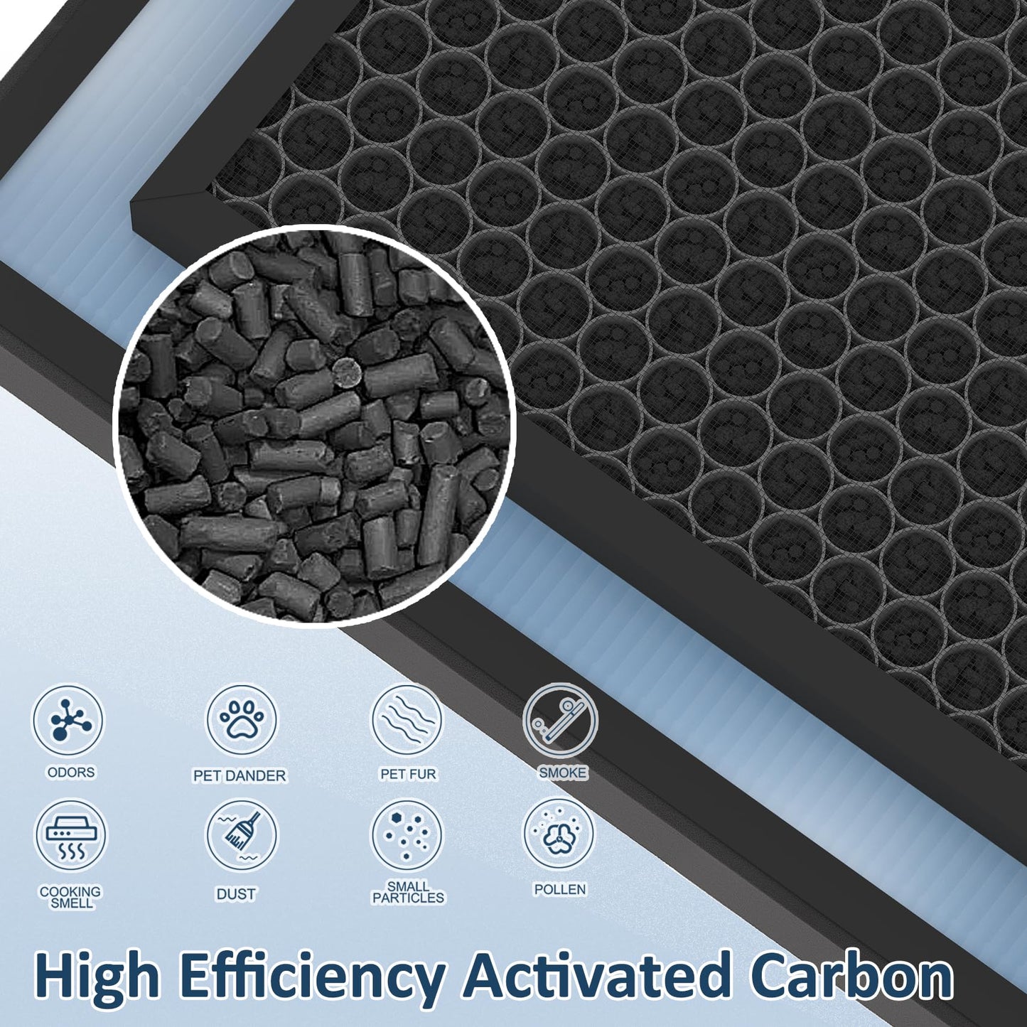 2 Sets HSP001 H13 True Hepa Replacement Filters, Compatible with HATHASPACE Air Purifier, 4 in 2 | True H13 HEPA Filter with Activated Carbon Pre-Filter.
