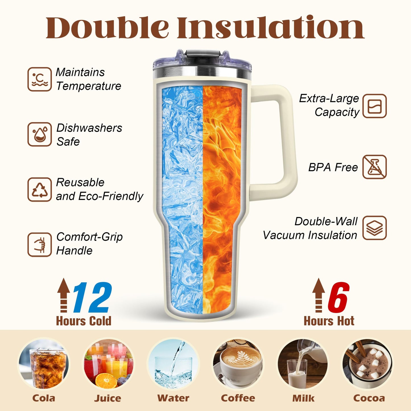 NAIREG Birthday Gifts for Wife from Husband - Anniversary Romantic Gifts for Women - Wife Birthday Gift Ideas -Christmas Valentines Mothers Day I Love You Gift for Her - To My Wife's Tumbler 40oz