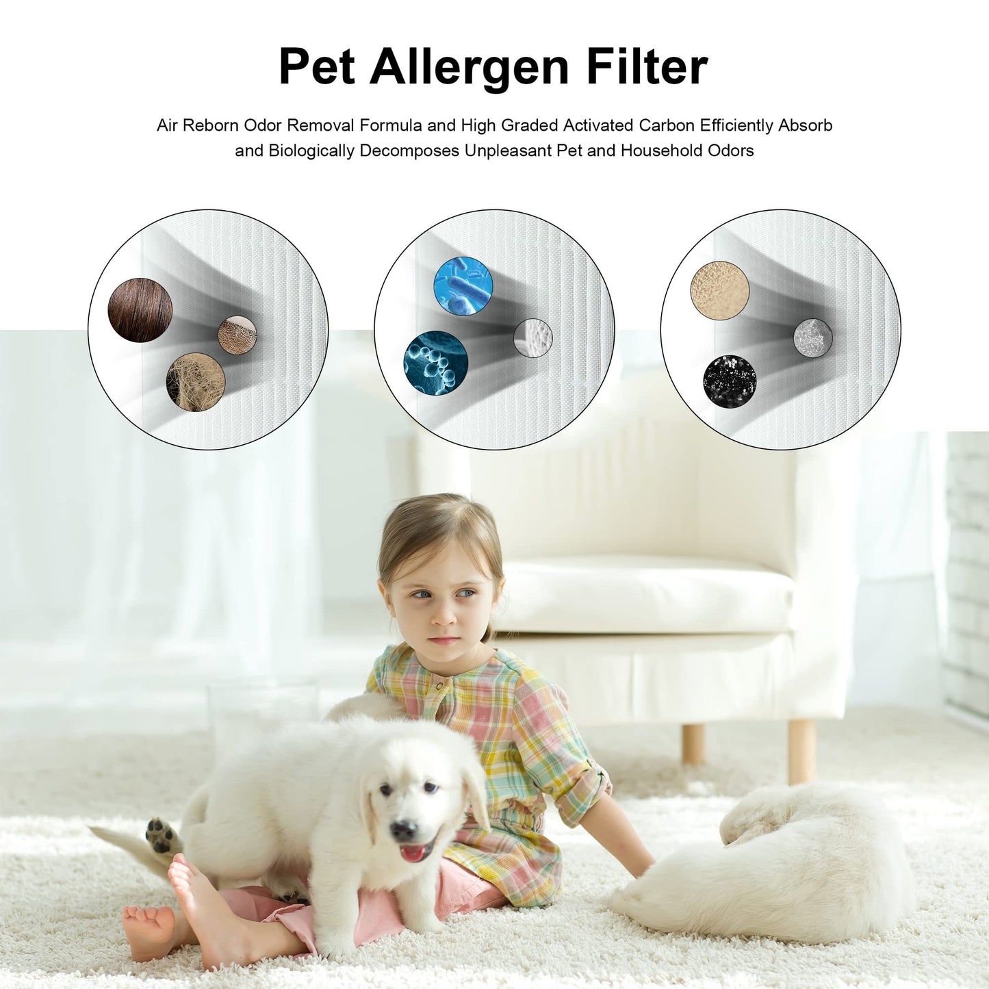 2 Packs A2 Premium Replacement Filter for Vewior A2 ClearAir-A2, Ameifu GDAP1W / GDAP1USW / Vi-GDAP1USW and Tailulu HQZZ-160 Air Cleaner Purifier