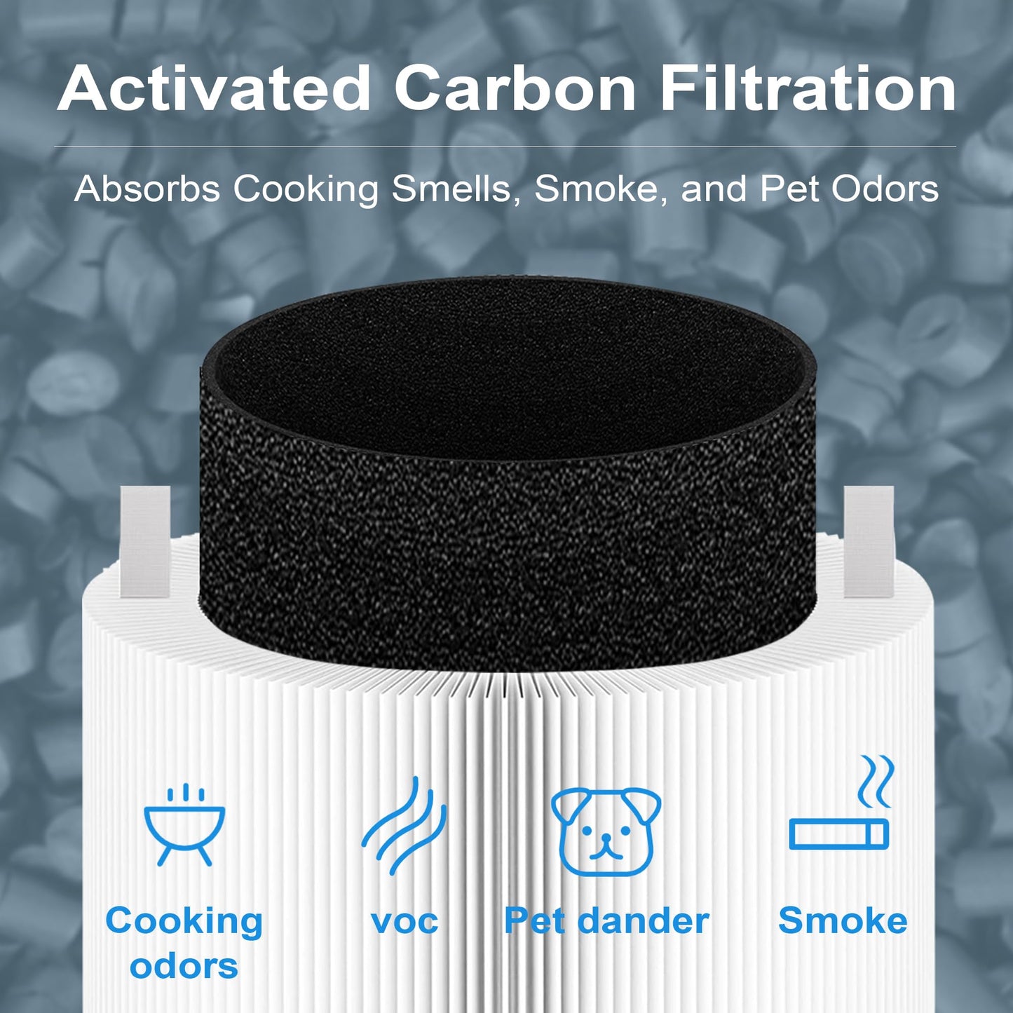 211i MAX Replacement Filter Compatible with Blue Pure 211i Max Air Purifier, HEPA and Activated Carbon Filters, White Replacement Part #F2MAX (2 Packs)