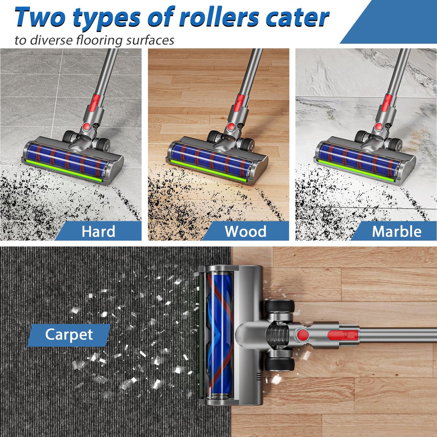 2 Replacement Vacuum Cleaner Heads for Dyson V7/V8/V10/V11/V15 | Anti-Tangle Motor-Driven Brush Roll with LED Light Dust Detection | Quick-Release Attachments for Carpets, Hardwood Floors & Tiles