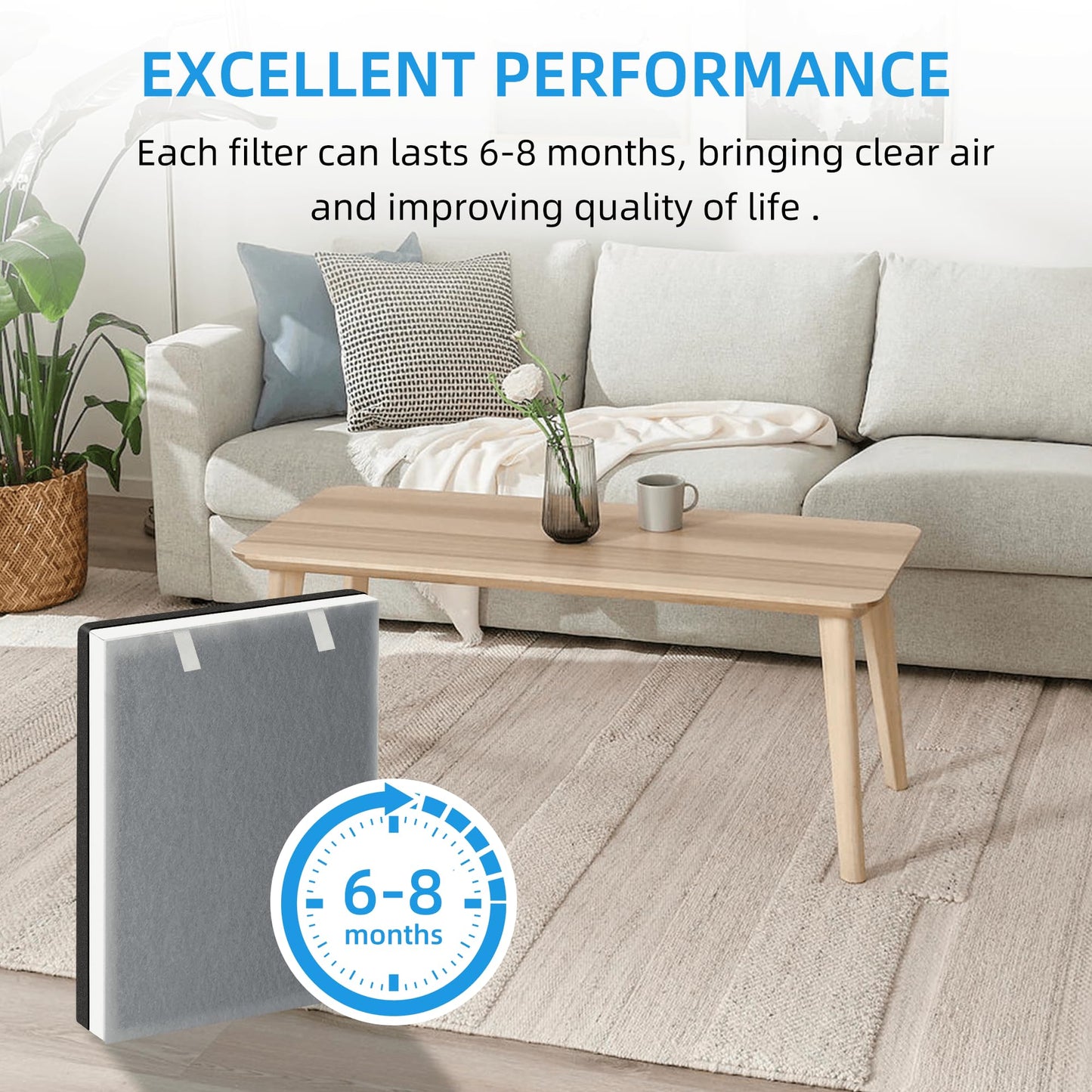 APPLIANCEMATES Vital 100 Replacement Filter for LEVOIT Vital 100 Air Purifier, 3-in-1 Filter and Activated Carbon Filter Set, Part # Vital 100-RF, 3 Pack