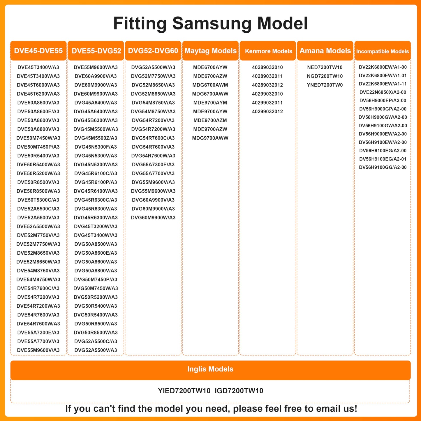 Upgraded Samsung Dryer Parts Dryer Repair Kit for DC97-16782A Samsung Dryer Roller Replacement Kit, DC93-00634A Dryer Idler Pulley, 6602-001655/5ph2337 Dryer Belt, Replacement for DV40J3000EW/A2 Parts
