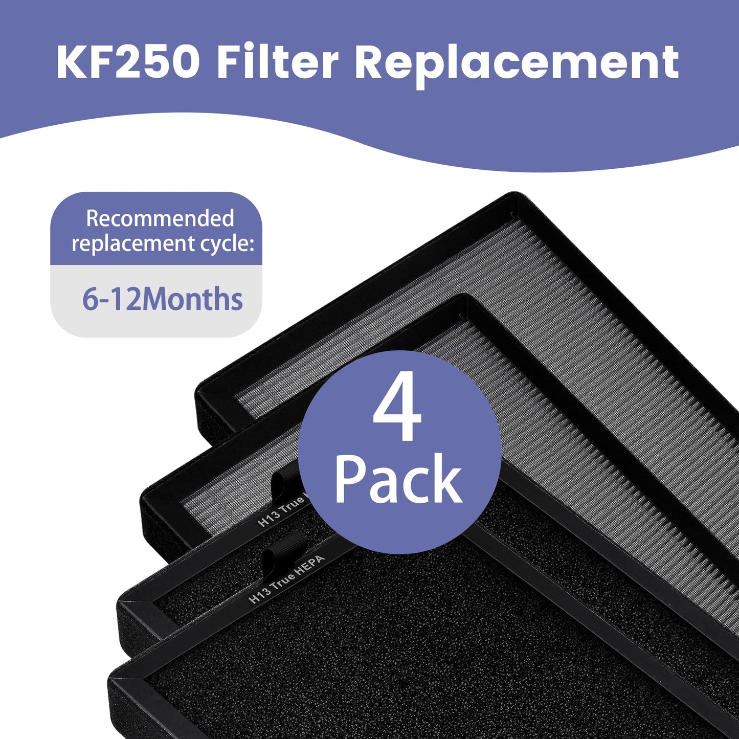 4 Pack Popurure KF250 Filter Replacement Compatible with Kenmore 1200e Series Air Purifier PM2010, Part No. KF250 Filters, with 3-in-1 True H13 HEPA Filters
