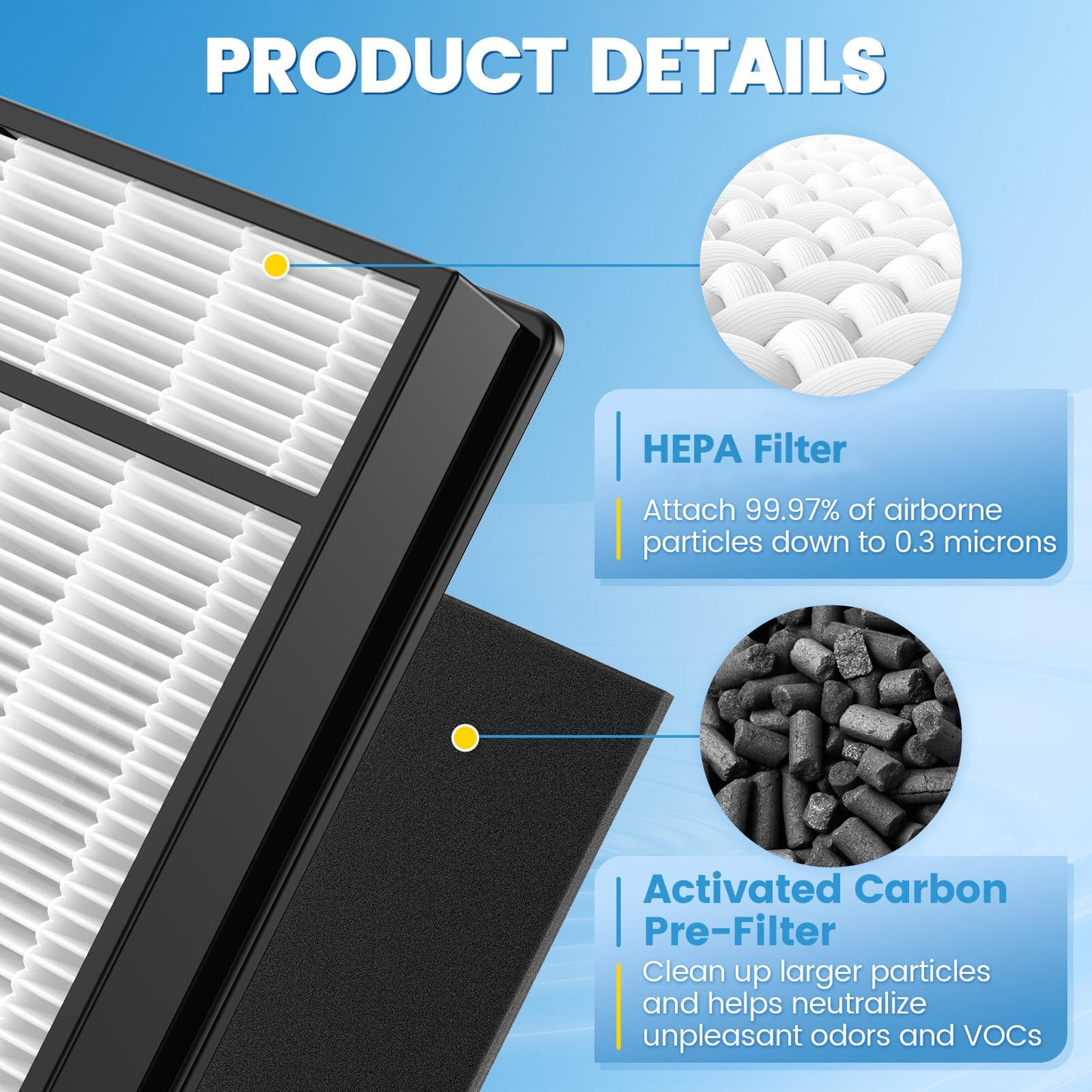 HRF-H1 Replacement Filter Compatible with Honeywell H, 4 HEPA + 8 Carbon Filters H Compatible with Honeywell HRF-H1 HRF-H2 Fits Model HPA050, HPA150, HPA060, HPA160, HHT055, HHT155 Series