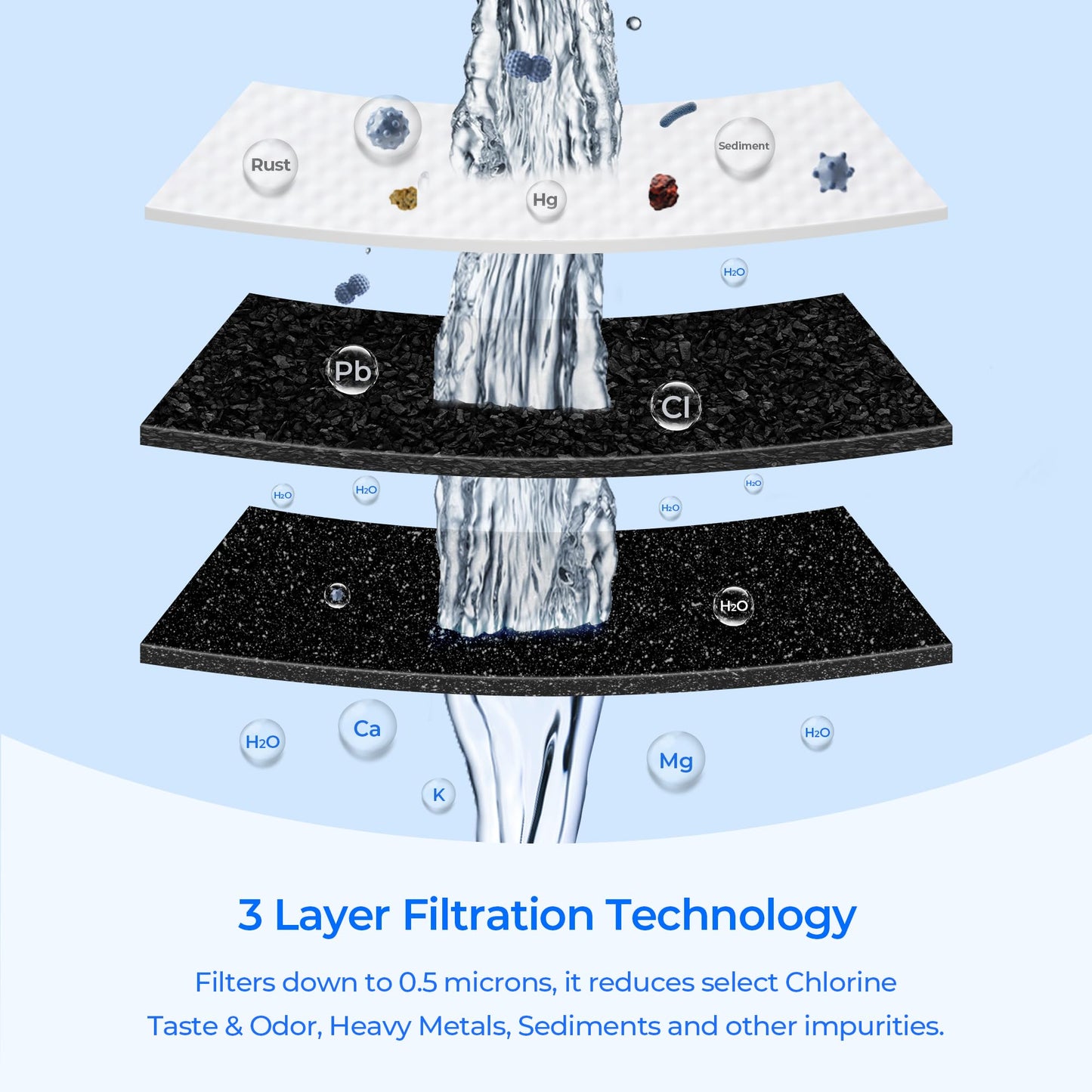 TEEHAY EPTWFU01 PureSource Ultra II Refrigerator Water Filter, Compatible with Electrolux EWF02, Frigidaire Gallery FGSS2635TF, LGHB2869TF, LGHD2369TF, LGHK2336TD, LGHK2336TF, LGHX2636TF, 4 Pack