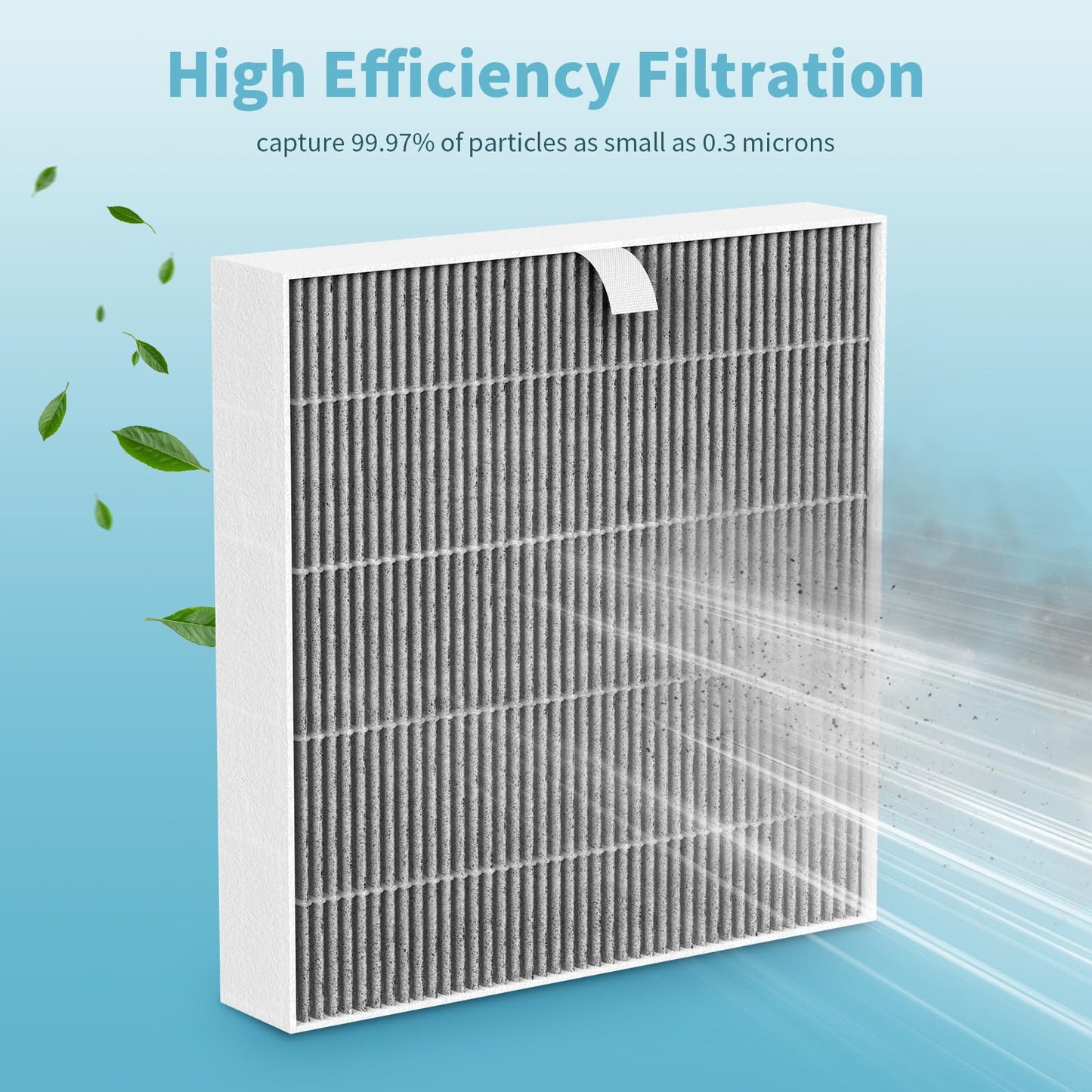 GoKBNY 6-Pack 5400 Series Replacement Filter Compatible with BLUEAIR DustMagnet 5440i, 5410i Air Purifiers, High Efficiency Filtration