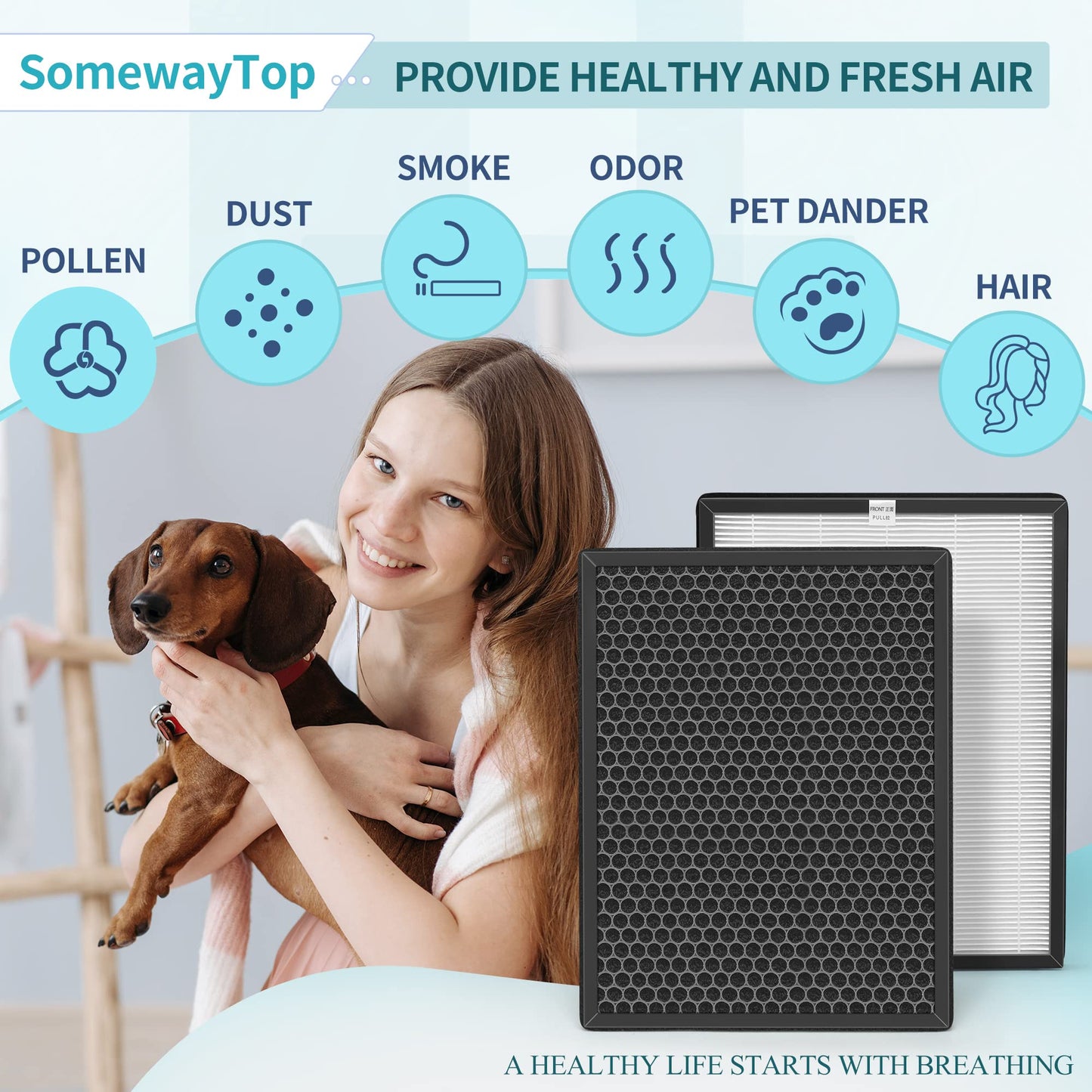 AP-B102 Replacement Filter Set Compatible with Alexapure Breeze Air Pur ifier Filters Replacement AP-B102 and 3049 3-IN-1 Air Cleaner for Home 2X H13 True HEPA and 2X Activated Carbon Filters