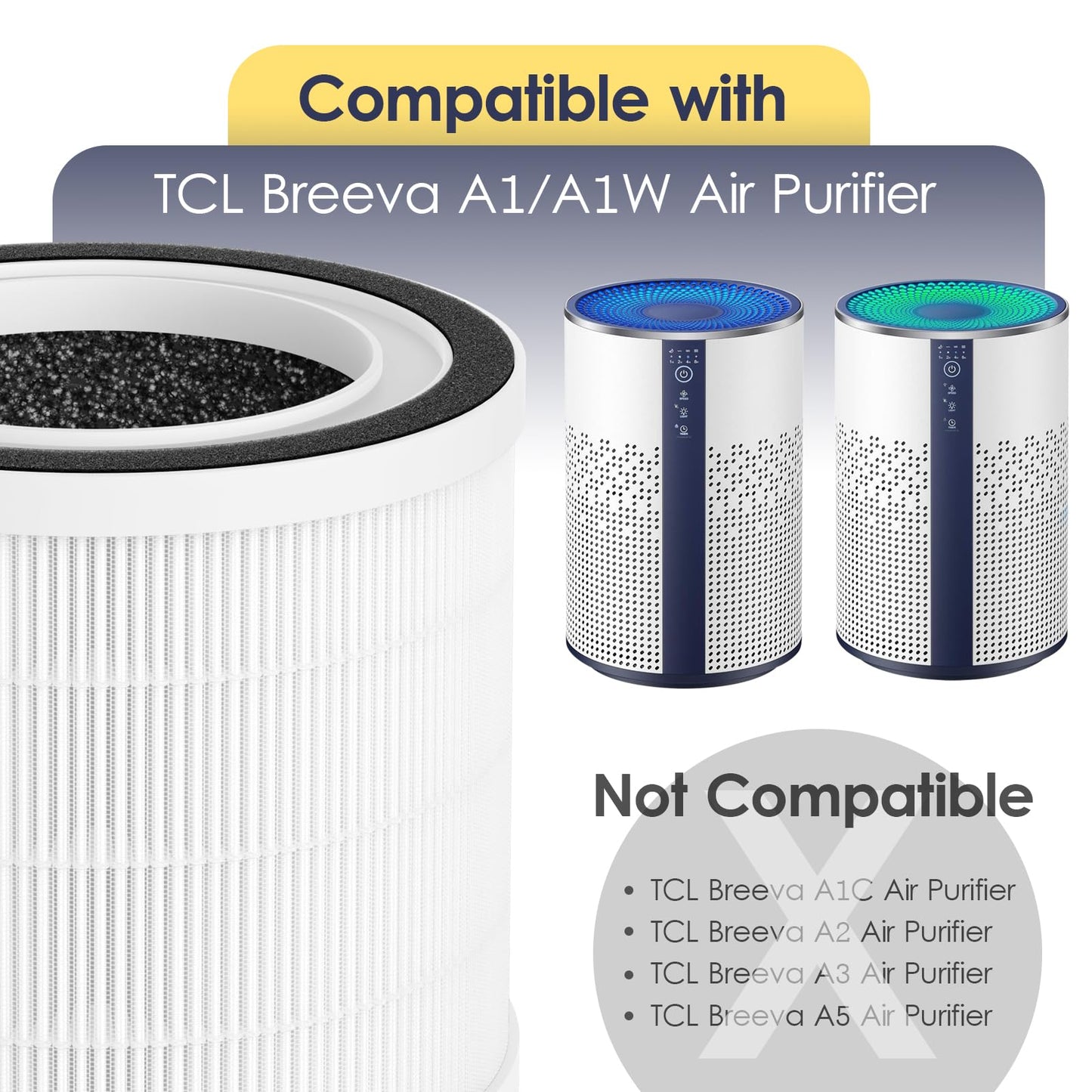 4 Pack BREEVA A1 Filter Replacement Compatible with TCL BREEVA A1/A1W Air Purifiers, Part # A1F