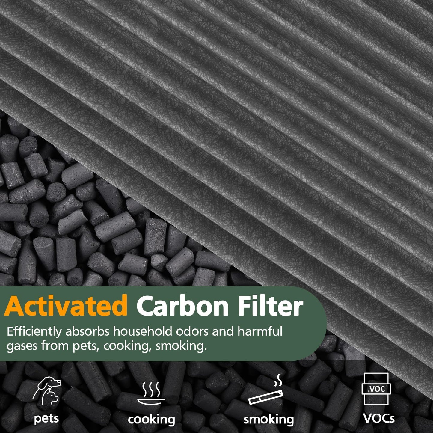 2 Pack 360° Combi 2 in 1 HEPA + Carbon Filter for Dyson TP04 HP04 TP07 TP06 HP06 TP4A TP7A PH02 PH01 PH03 PH04 PH3A HP09 TP09 HP07 HP10 TP10 HP4A HP7A DP04 Air Purifi-er, HEPA Carbon Filter #965432-01