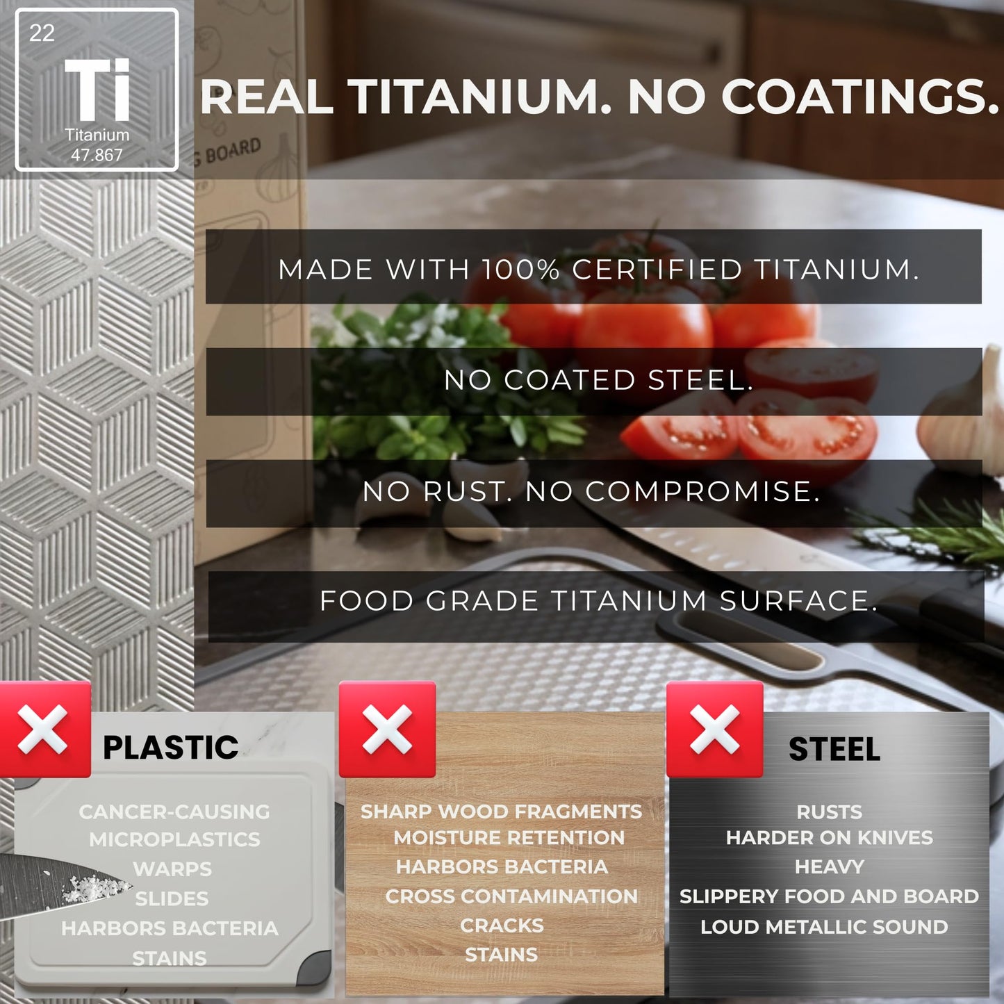 Titanium Cutting Board | Scratch Reduction Mesh | Double-Sided Pure Titanium and Wheat Straw | Anti Slip | Juice Groove | Stain Resistant | Food Grade | Easy to Clean | Smoky Supply USA