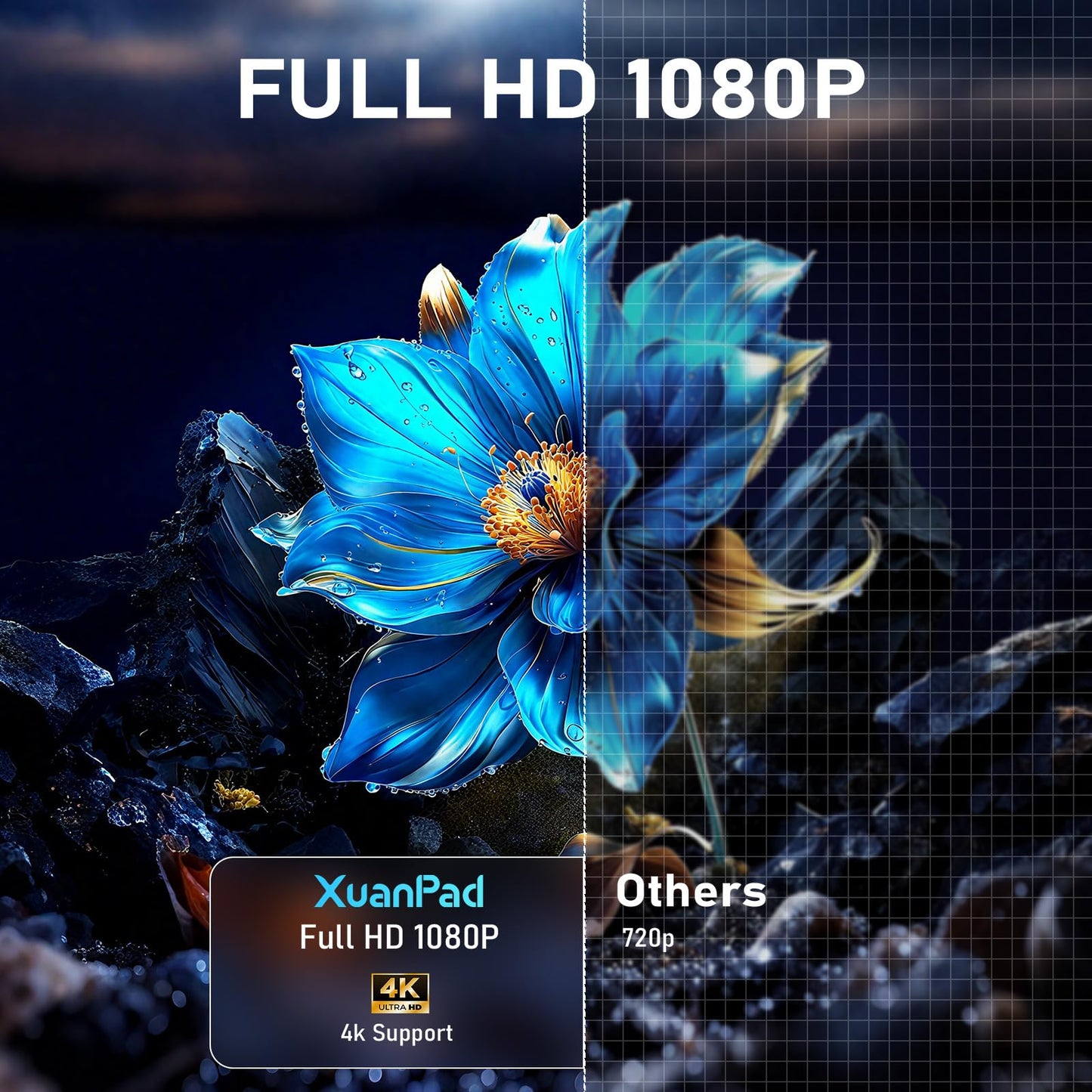 【Ivory Projector & Built-in Apps】 XuanPad Mini Projector with Wi-Fi and Bluetooth, Full HD 1080P Smart Portable Projector with 210° Stand, Auto Vertical Keystone, Compatible with HDMI/USB/TV Stick