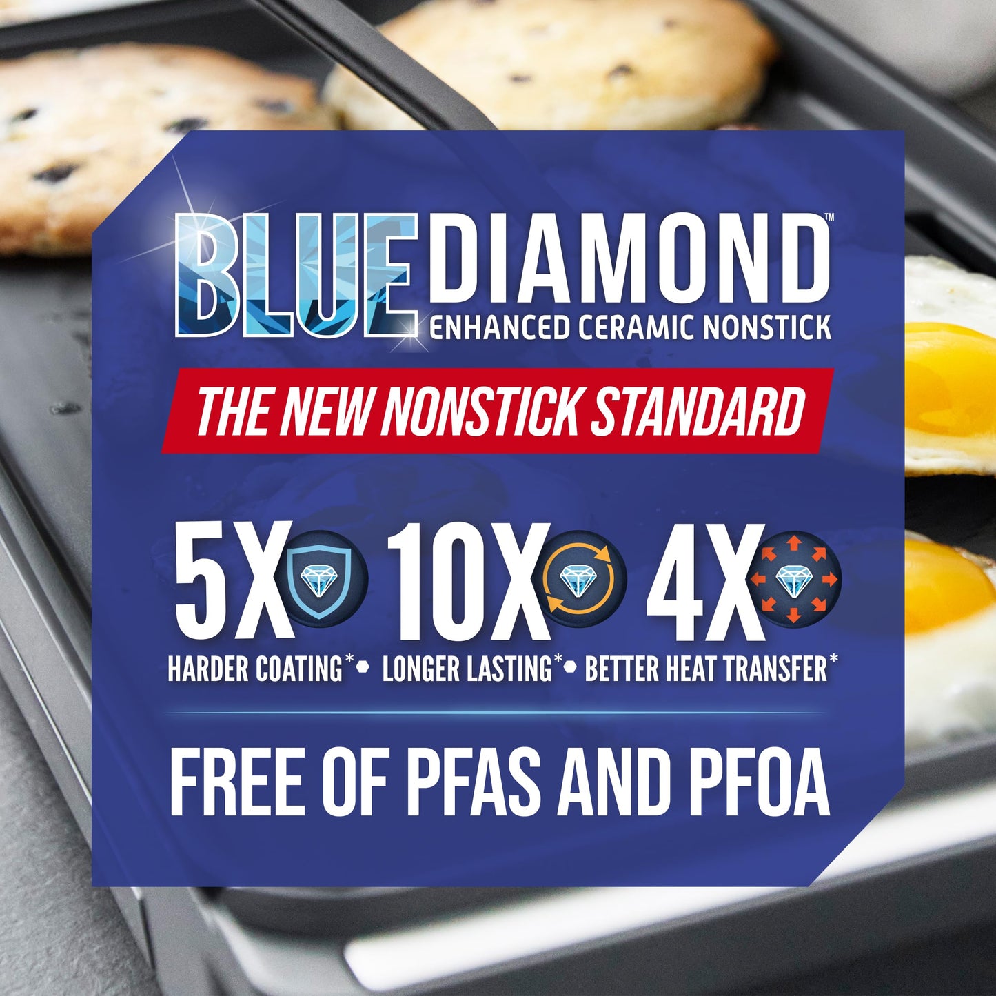 Blue Diamond 20” x 10.5” Extra Large Electric Griddle, Healthy Ceramic Nonstick Surface, Non-Toxic PFAS-Free, Temperature Control, Family Friendly, Removable Drip Tray, Easy Clean, Graphite
