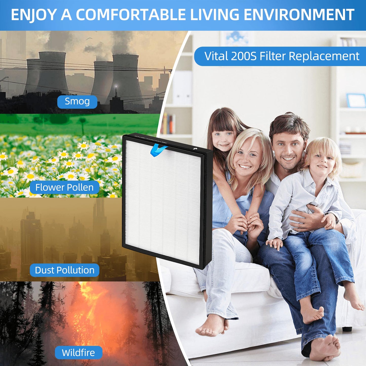 2 Pack Vital 200S Replacement Filter Compatible with LEVOIT Vital 200S Air Pur-ifier H13 Grade True HEPA, High-Efficiency Activated Carbon Filter Replace Part # Vital 200S-RF