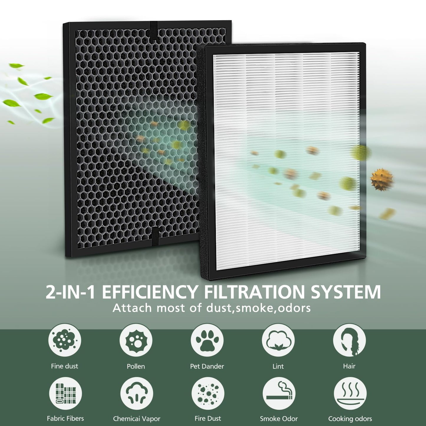 LV-PUR131 Replacement Filters for LEVOIT LV-PUR131 and LV-PUR131s Air Purifier, LV-PUR131-RF, 2 Pack HEPA and Activated Carbon Filters