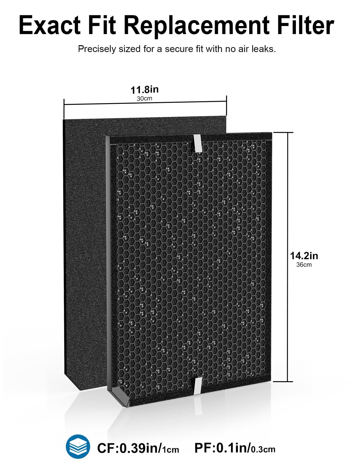 Ecofort 2000 Replacement Carbon Filter Compatible with Air Doctor 2000 / 2000i Air Purifier – Includes 2 Activated Carbon Filters and 4 Pre-Filters – Compare to ADF2002, ADF2003