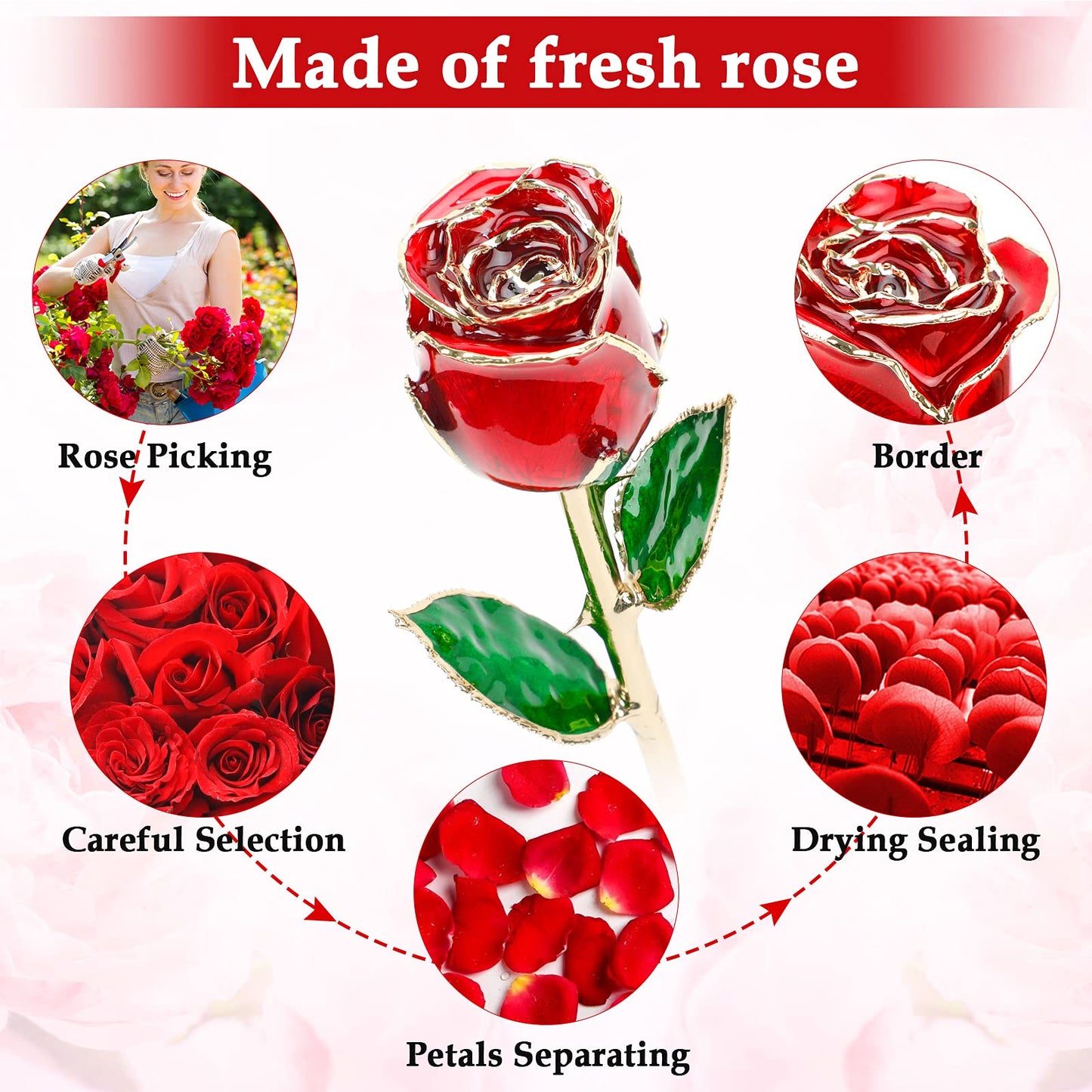 ihoomee Mothers Day Gifts Real Rose Dipped 24K Gold,Best Mothers Day Gifts for Mom Women,Forever 24k Rose with Crystal Stand-Red