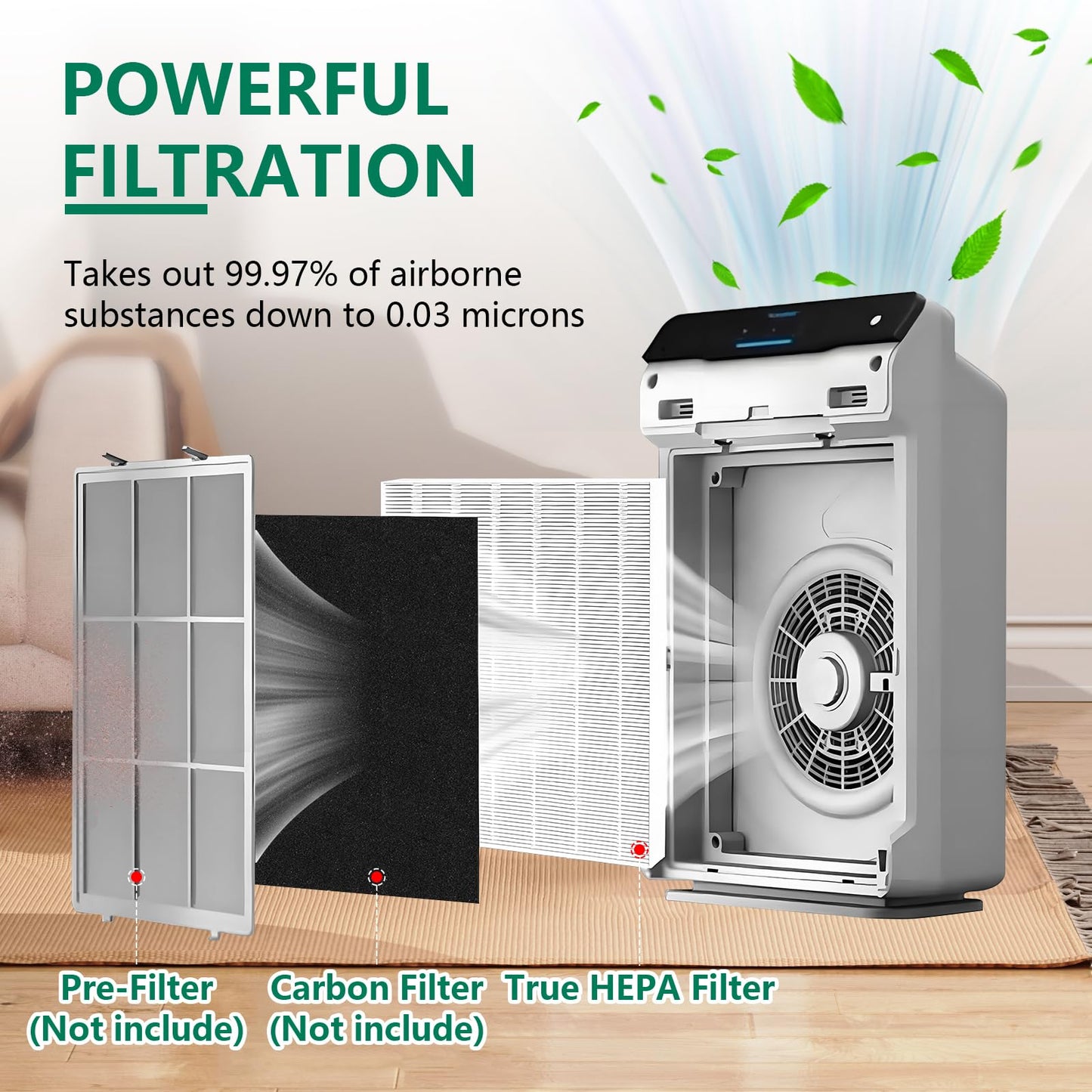 4 Pack C545 True HEPA Replacement Filter S Compatible with Winix C545, B151, P150, 9300 Air Purifier, Ture HPEA Filter S Only, Part number 1712-0096-00