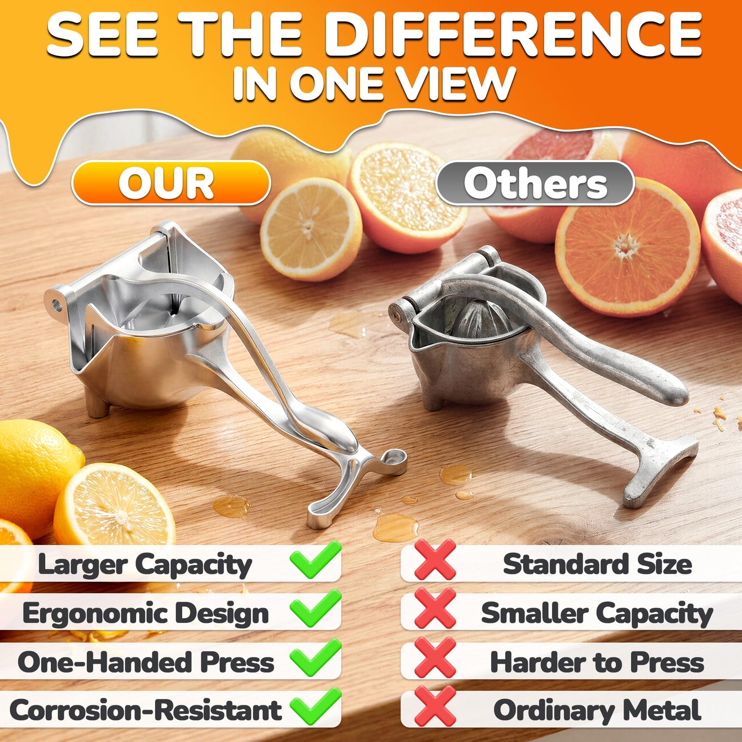 Manual Juicer Hand Press with Ergonomic Heavy Duty Handle - Pour Spout for Mess-Free Pouring, Aluminum Alloy Hand Juicer Squeezer | 0.6 L Capacity - Juice Press for Lemon, Orange, Lime, & Grapefruit
