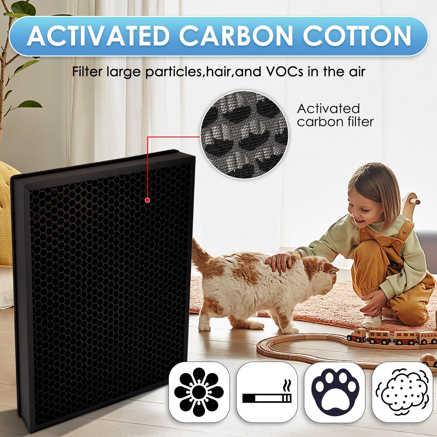 2 Pack Vital 200S-P Replacement Filter for LEVOIT Vital 200S-P Air Purifier, LAP-V201S-KUS, LAP-V201S-WUS, Vital 200S H13 True HEPA Filter, 3-in-1 Activated Carbon Filters, #Vital 200S-RF