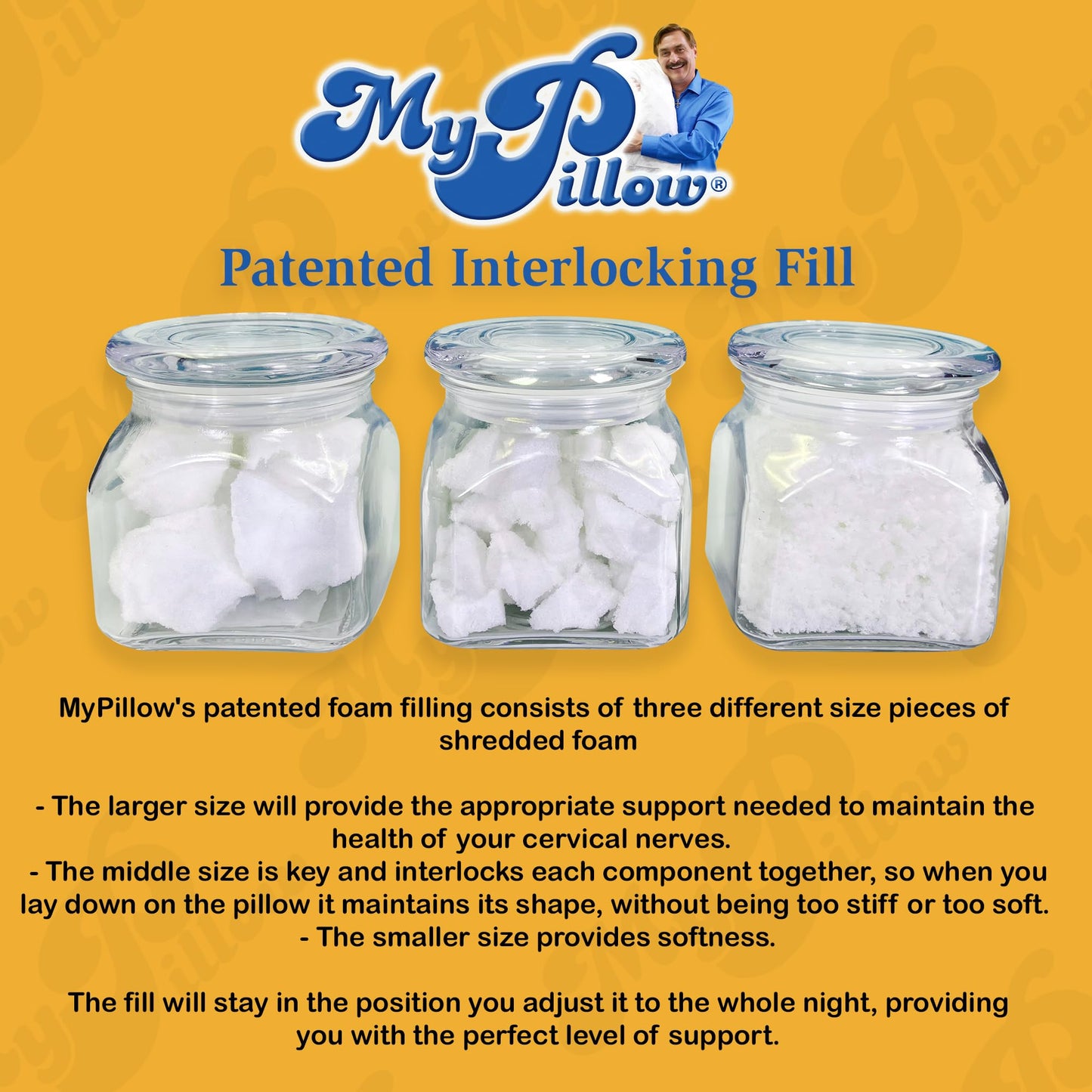MyPillow Bedding Bed Pillows for Sleeping Standard Size, Perfect for Back, Stomach or Side Sleepers - My Pillow Classic Pillow [Standard, Firm]