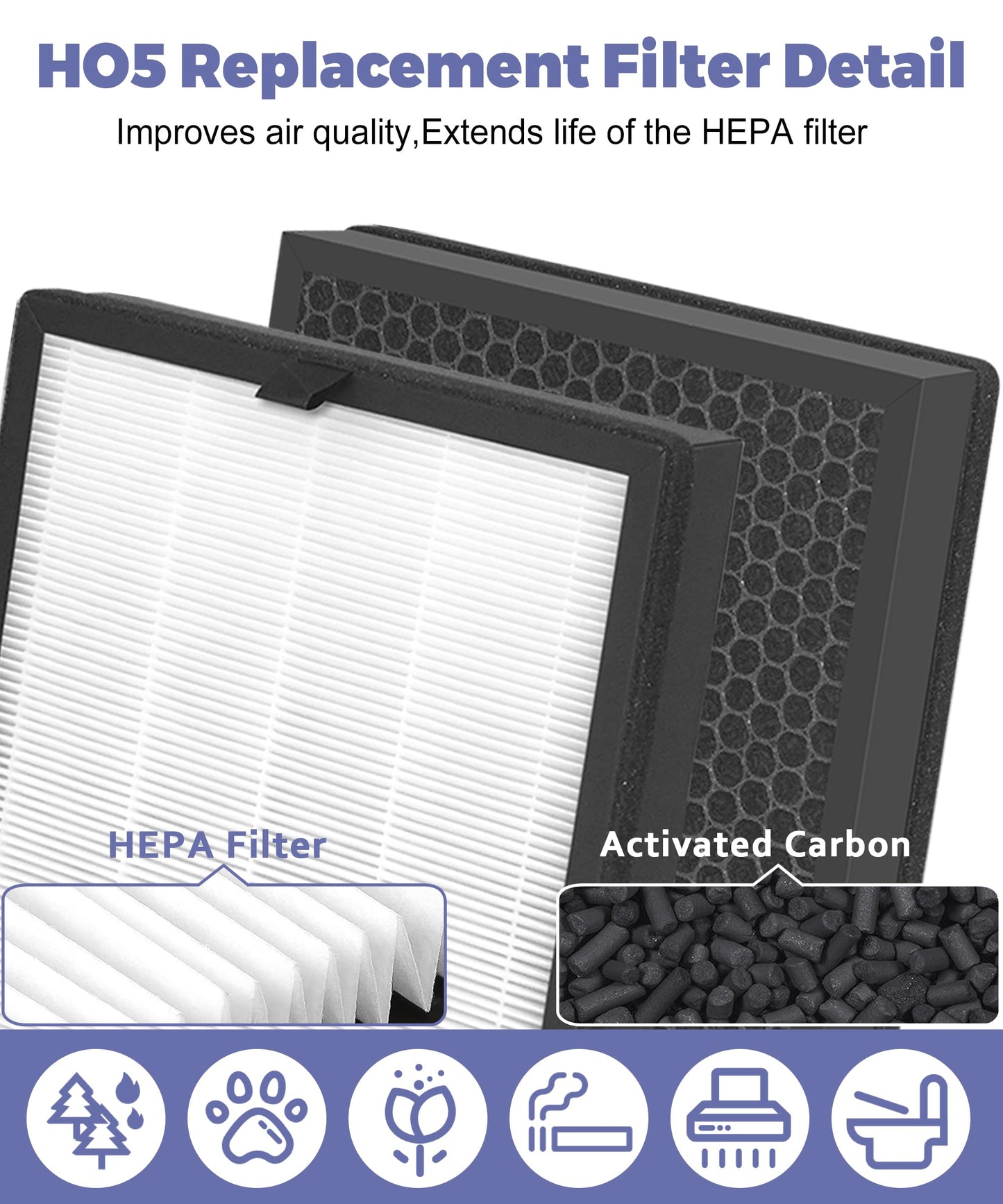 2 Pack H05 Replacement Filter Compatible with HIMOX Air Purifier H05, 3-In-1 H13 HEPA and Activated carbon Filters