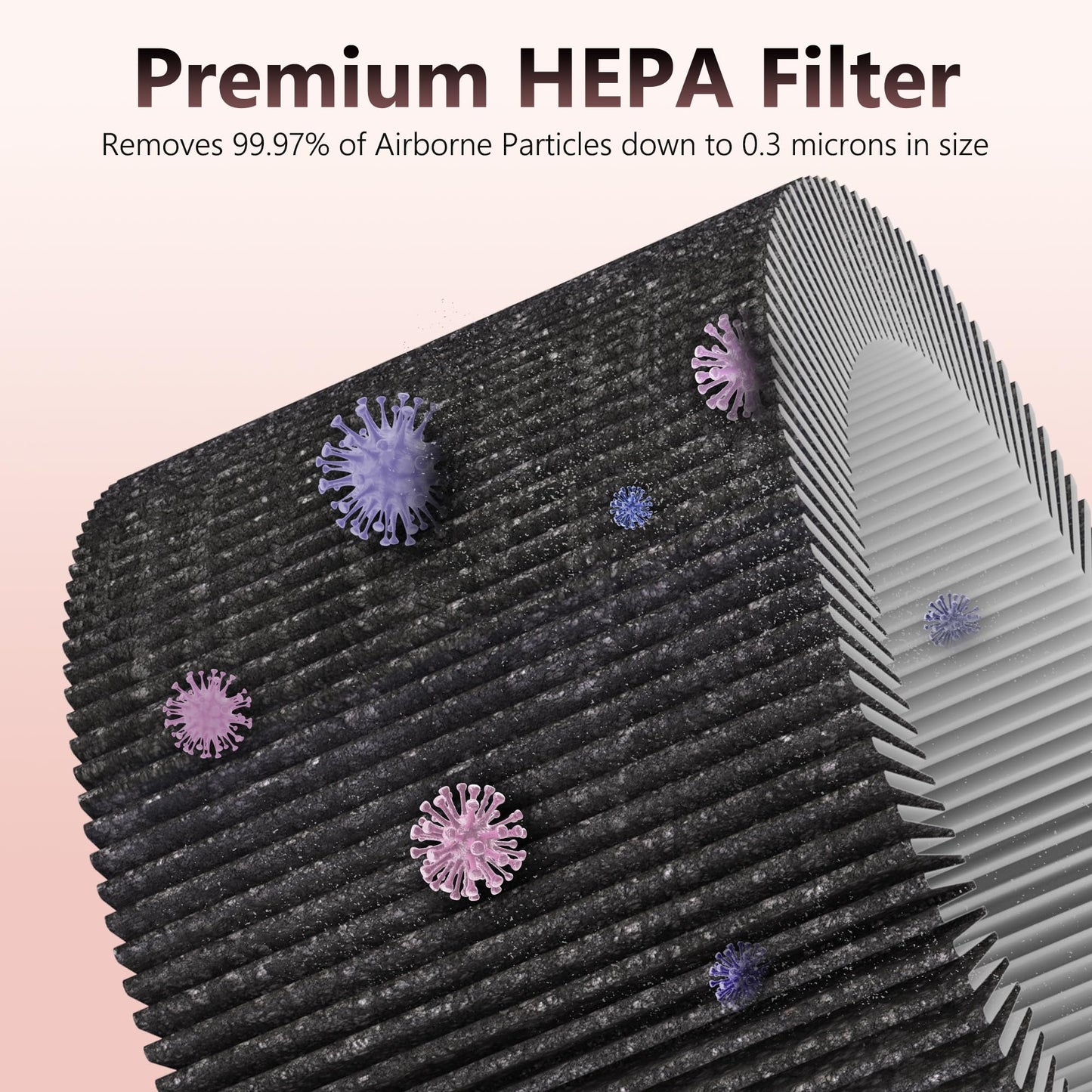 XBWW 3 Packs AIR030W Replacement Filter Compatible with Dupray Bloom AIR030W Planter Air Cleaner Purifier, Premium Filters and Activated Carbon Filter
