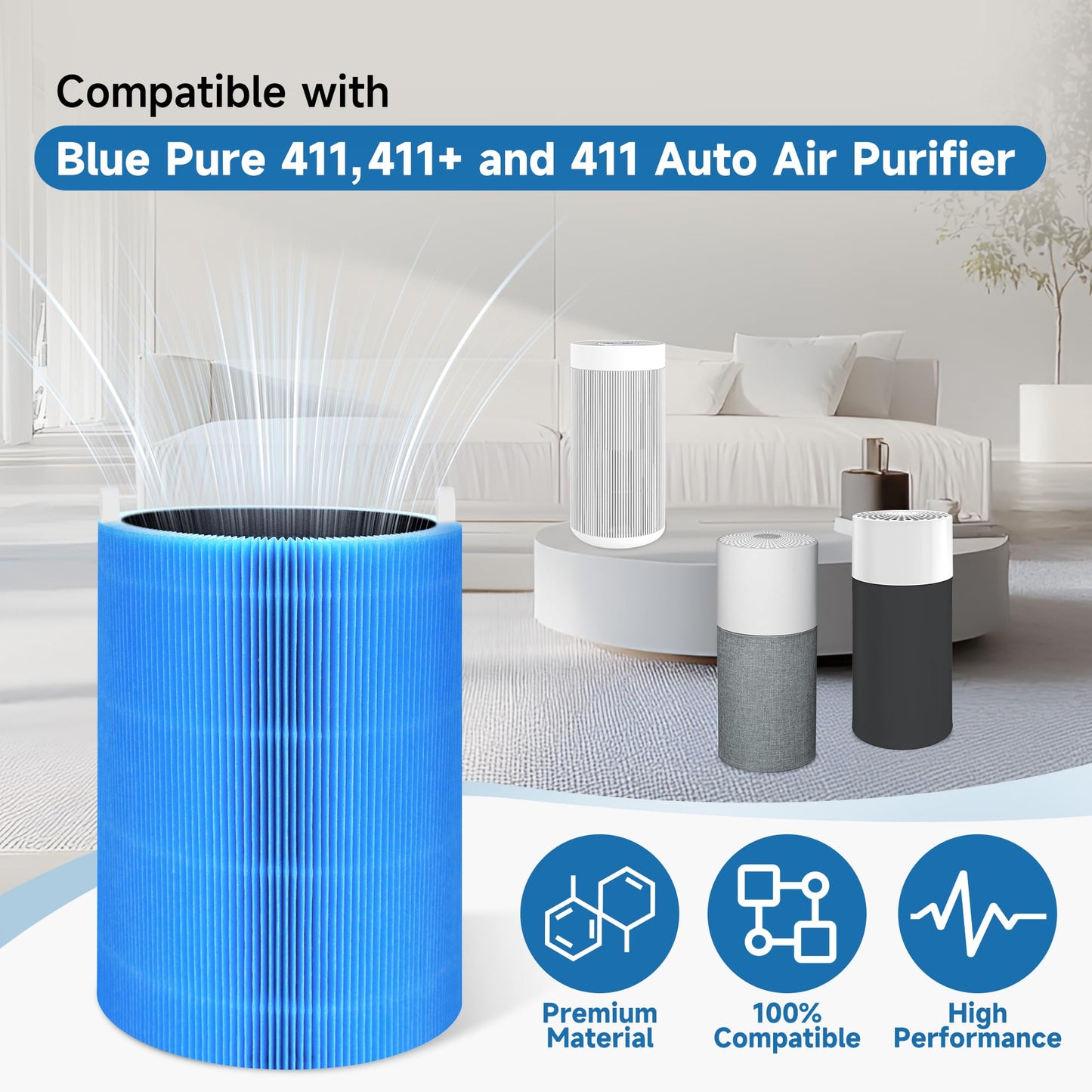 3 Packs 411 AllergenBlock Filter Compatible with Blueair Blue Pure 411, 411+, 411 Auto and Mini Air Cleaner Purifier, Blue