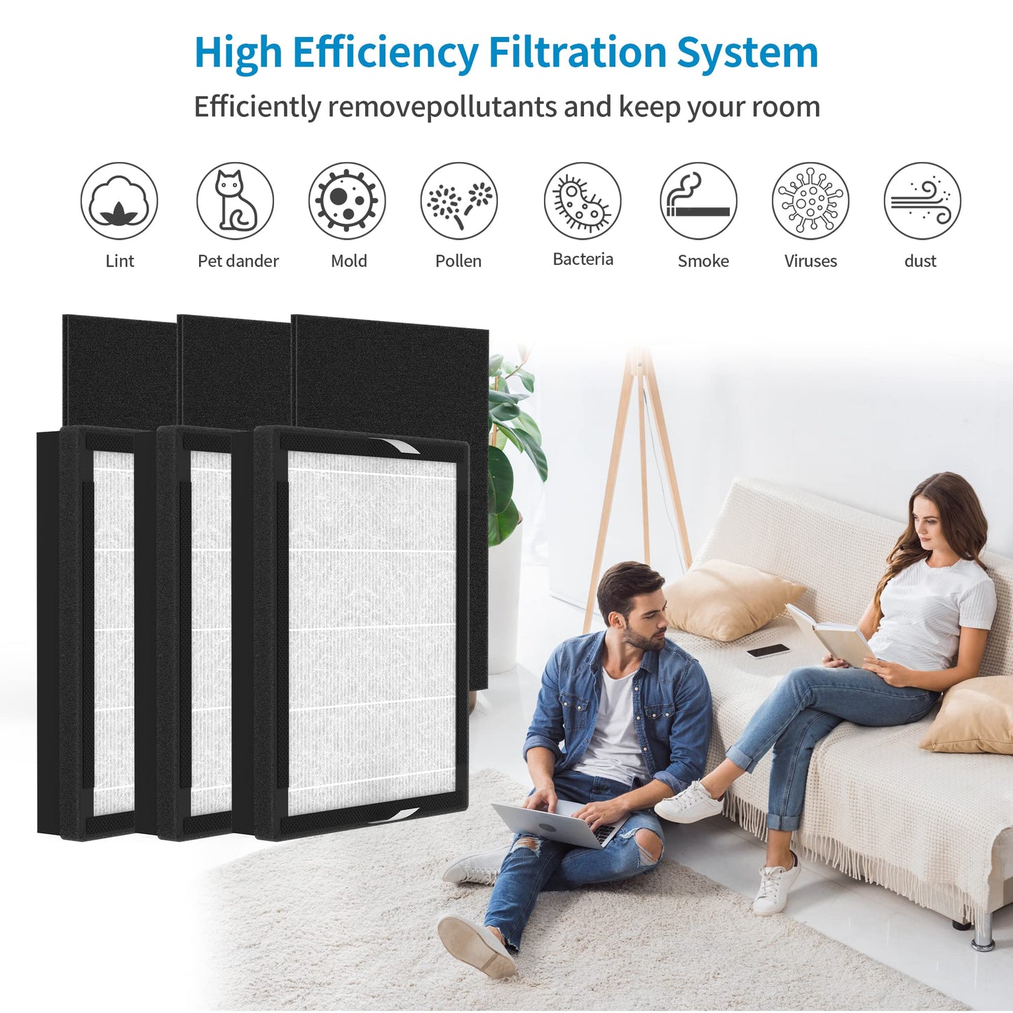 3 Packs IAF-H-100A Replacement Filter A Compatible with 3M Filtrete FAP-C01-A Idylis AC-2119, IAP-10-100, IAP-10-150, IAPC-40-140 Air Purifi-ers Part# 1150096 3 Premium Filters + 3 Carbon filters