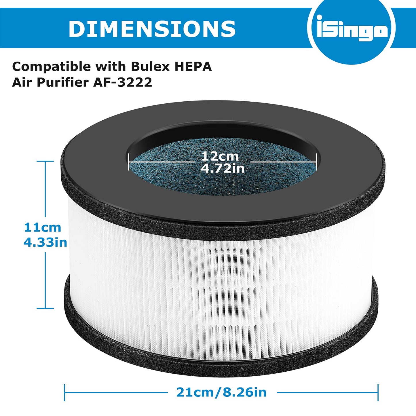 2 Pack AF-3222 HEPA Replacement Filter Compatible with Bulex AF-3222 Device, HEPA Filter and Activated Carbon Filter Set