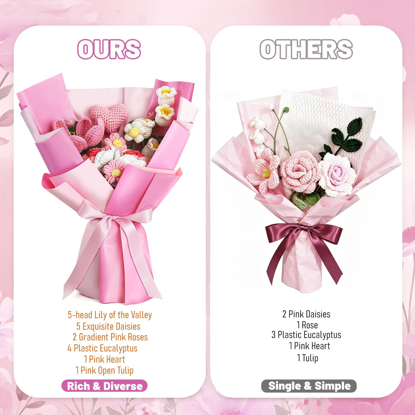 TORONTOKYO Crochet Flower Bouquet 2026, Pink Handmade Knitted Flowers, Artificial Graduation Flowers with Gift Bag Card, Crochet Flowers Graduation for Friend, Birthday, Anniversary, Mothers Day