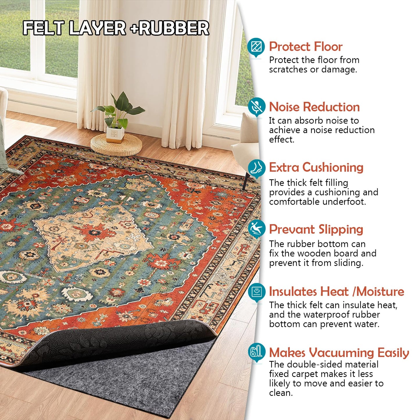 Waterproof Rug Pad, 5x8 Ft Under Area Rug Carpet Pad, Non Slip Rug Pads for All Floors and Hardwood Floors Finishes, Keep Carpets in Place Soft and Prevent Rug from Wrinkling or Buckling