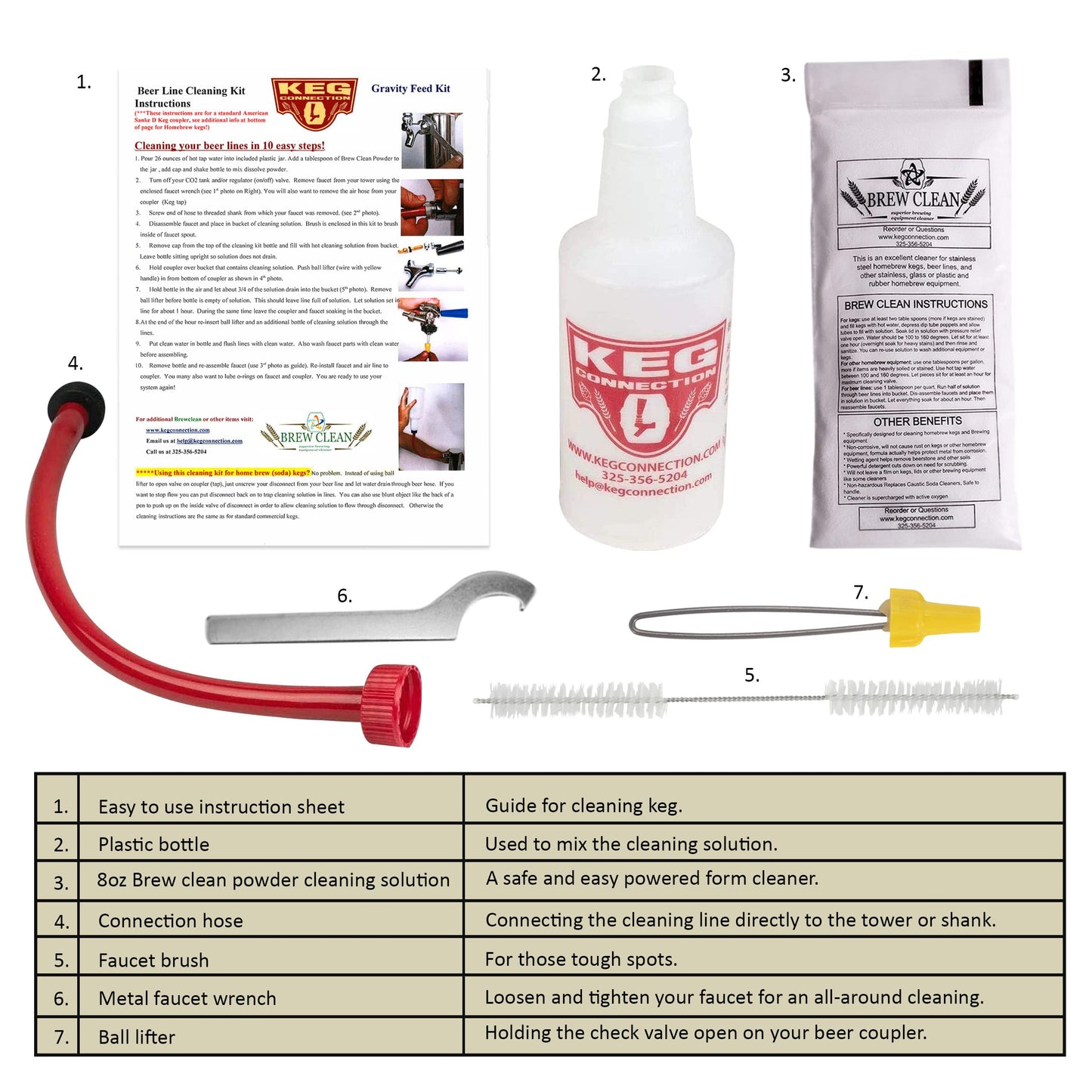 Kegconnection Kegerator Beer Line Cleaning Kit - Easy and Safe to Use Keg Cleaner - with Brew Clean Solution and More