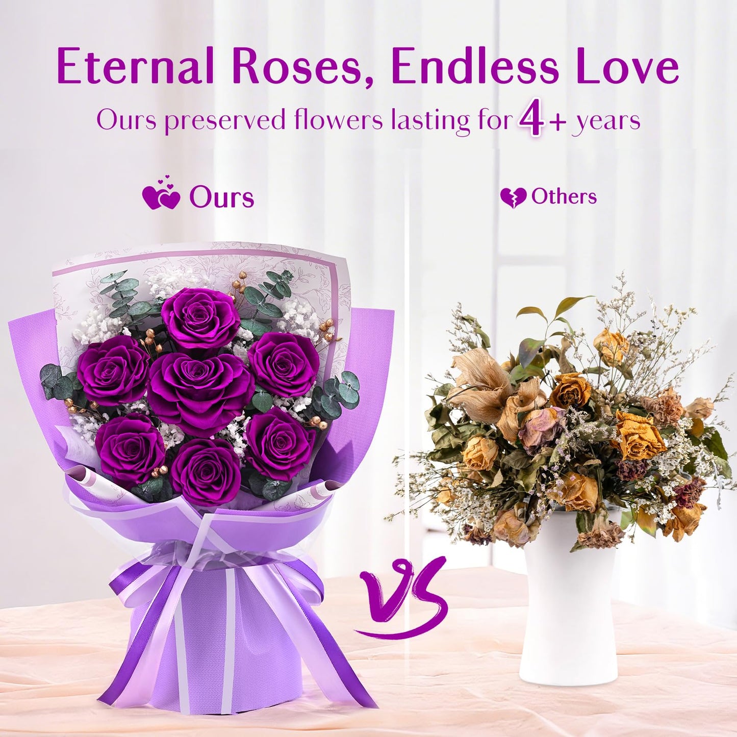 Forever Rose Flowers for Delivery Mothers Day Gifts, 7-Piece Purple Preserved Roses Flowers Bouquet with Vase Gift Box, Long-Lasting Flower Bouquet for Mom Her Women Wife Girlfriend Mothers Day