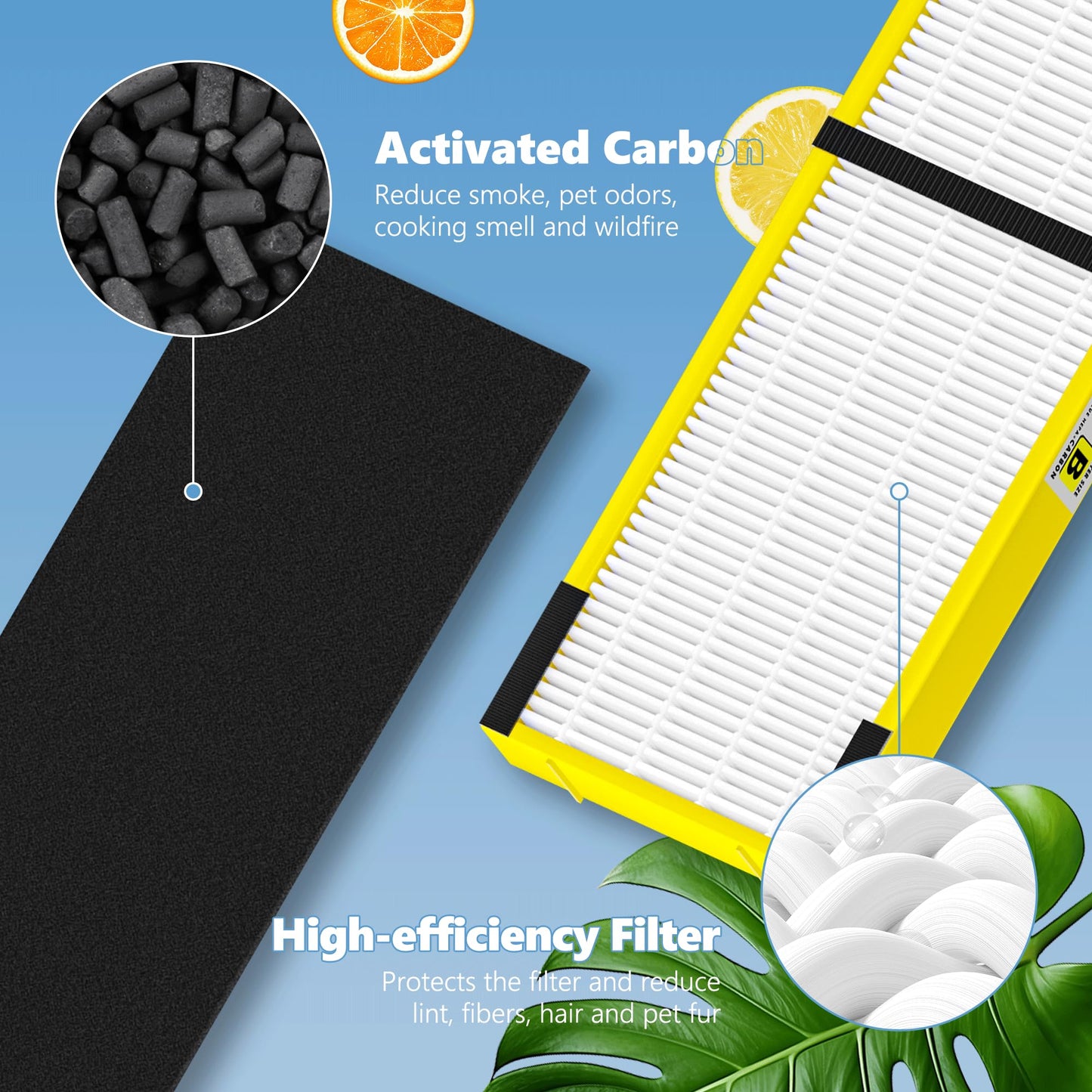 FLT4825 Filter B Replacement Compatible with G-Guardian AC4825, AC4300, AC4900, AC4825DLX, AC4850, CDAP4500, AP2200 Air Purifier, 4 High Efficiency Filters + 8 Activated Carbon Pre-Filters, Yellow