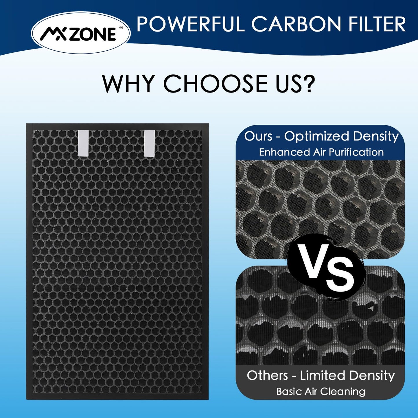2 Set Air220 Air320 Filter Replacement Compatible with Bissell Air320 Air220 aka 2609A Air Purifier, 2678 True and Pre Filter, 2677 Activated Carbon Filter Included