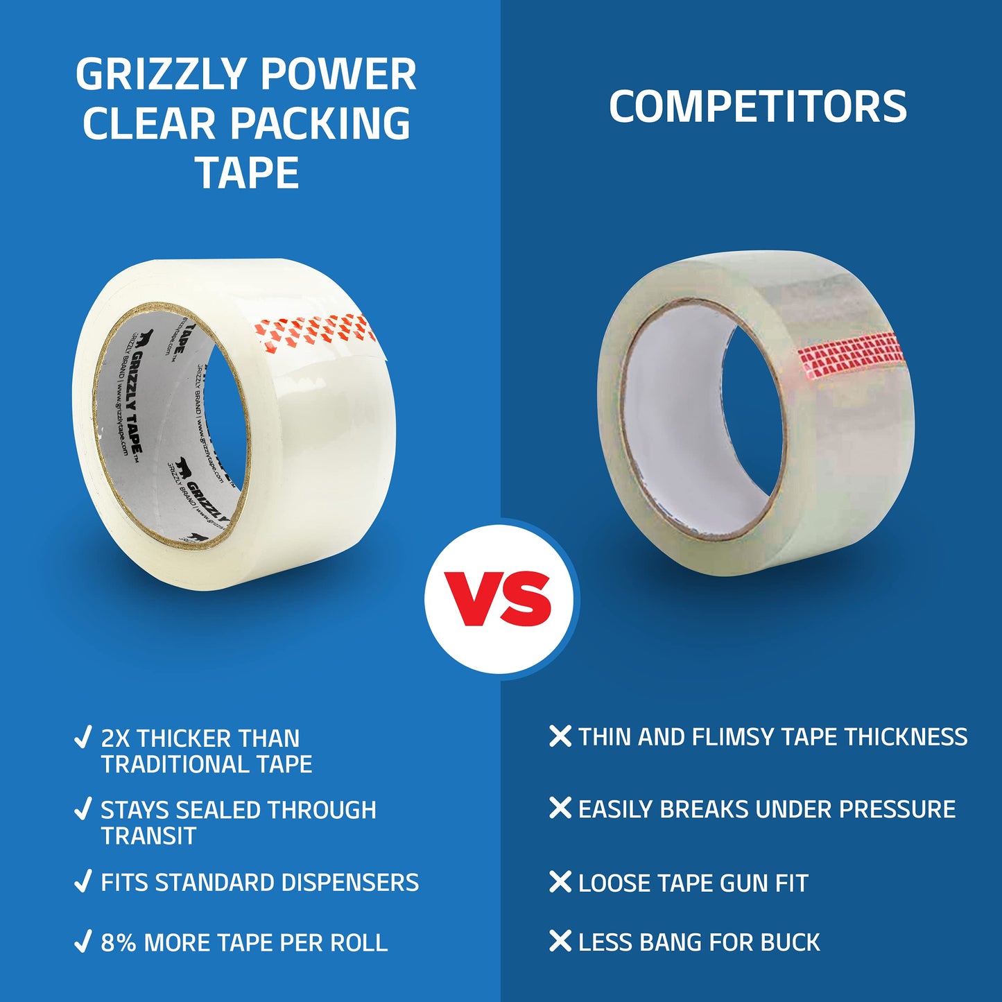 Grizzly Power Clear Packing Tape (12 Rolls) | Heavy Duty Packing Tape (2 Inch x 65 Yards) | 2.8mil Thick Strong Adhesive for Moving Boxes, Shipping Cartons, Office Use, Storage & Wrapping (780 Yards)