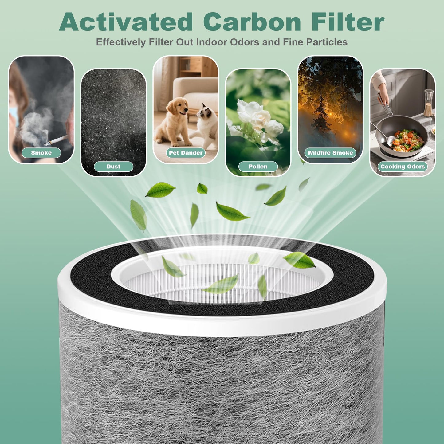 （2 Pack） HP201 HP302 Replacement Filter Compatible with Shark HP201 HP202 HP232 HP301 HP302 HC502 AP1000 Air Purifier MAX, H13 True HEPA Cleans up to 98.97% Part# HE2FKBAS, HE2FKBASMB