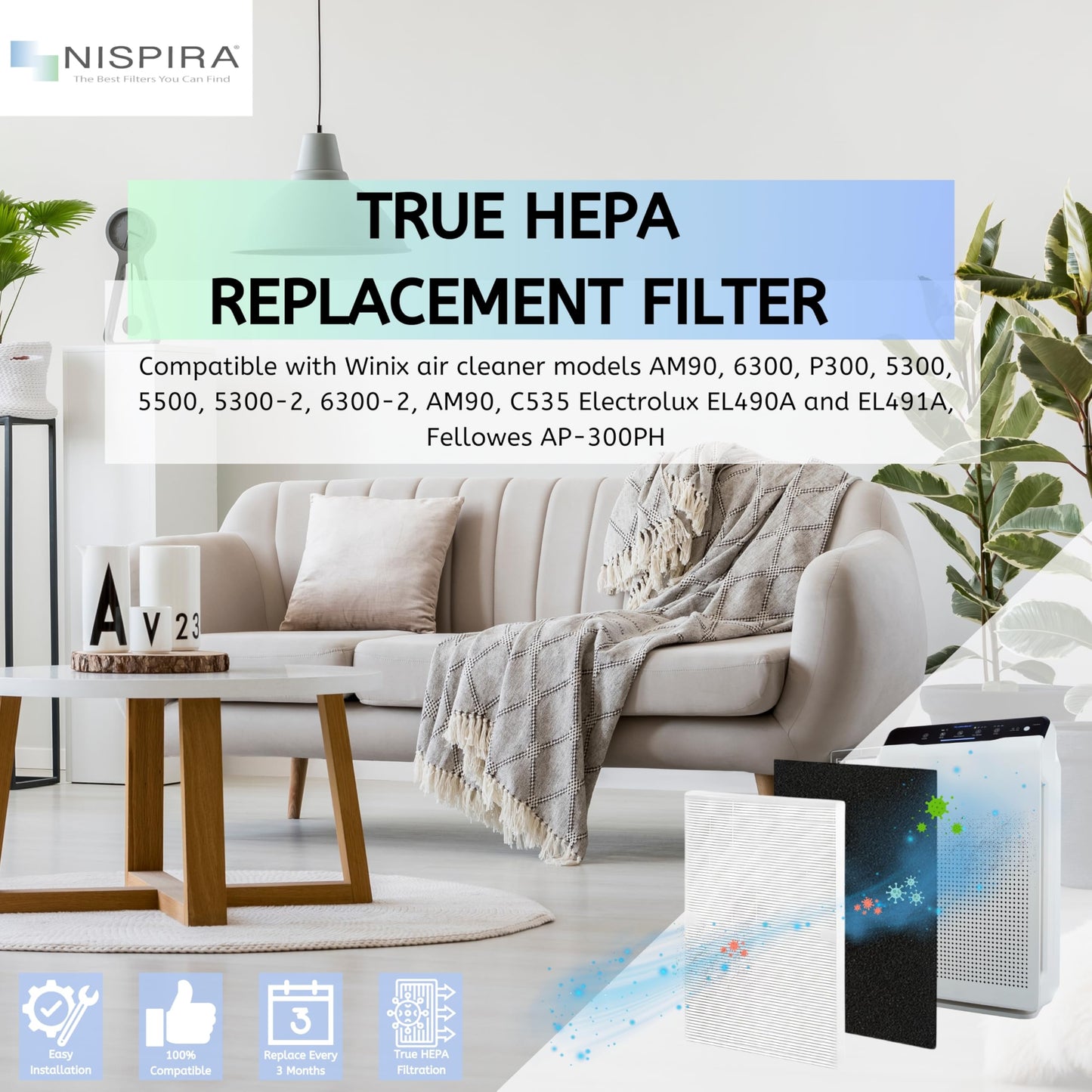 Nispira 5500 C535 115115 Filter Replacement For Winix Air Purifier True HEPA Carbon 6300, P300, 5300, 5300-2, 6300-2, AM90, C909, 9800 Electrolux Fellowes EL490A EL491A AP-300PH EL017 9370101, 2 Sets