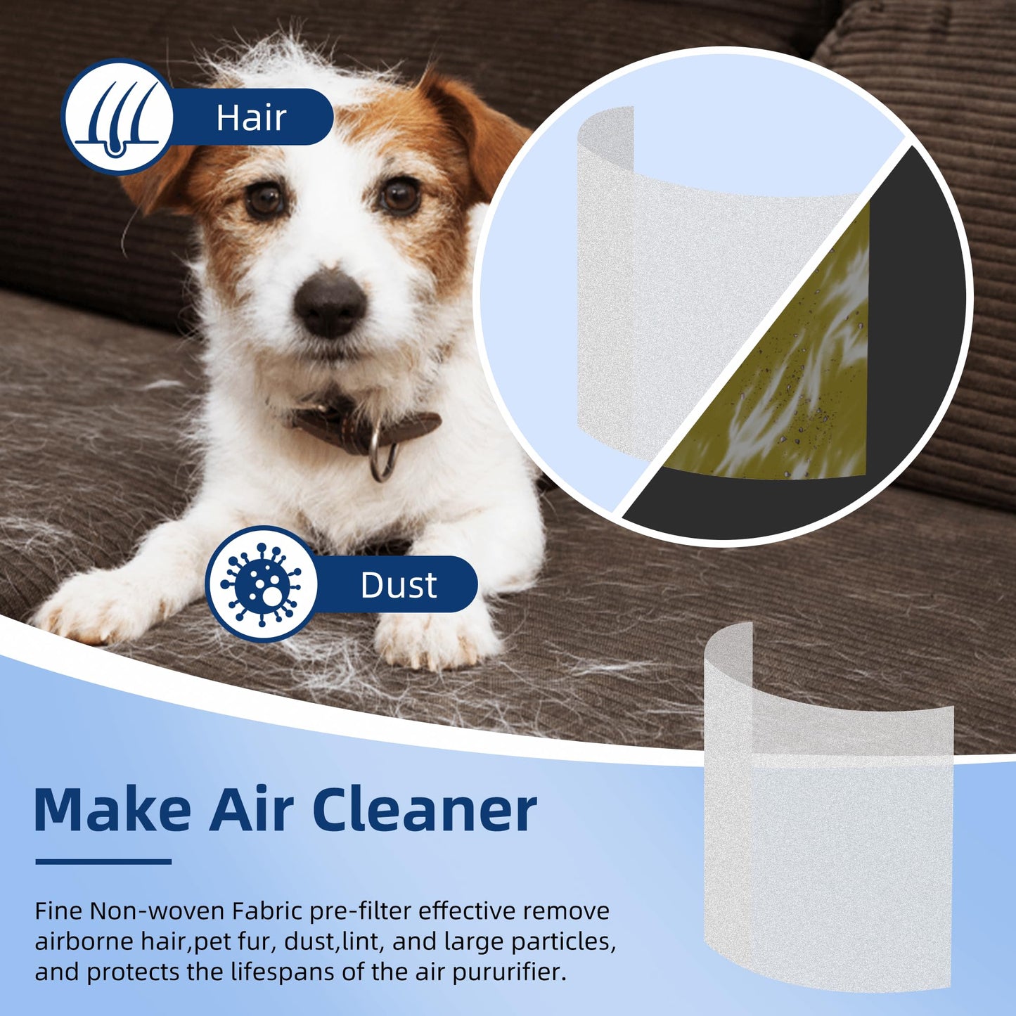 A230 A231 Replacement Filter O - 1712-0110-00 for Winix A230 A231 Air Purifier, 3-in-1 H13 True HEPA + Activated Carbon Filter, 2 Pack by APPLIANCEMATES